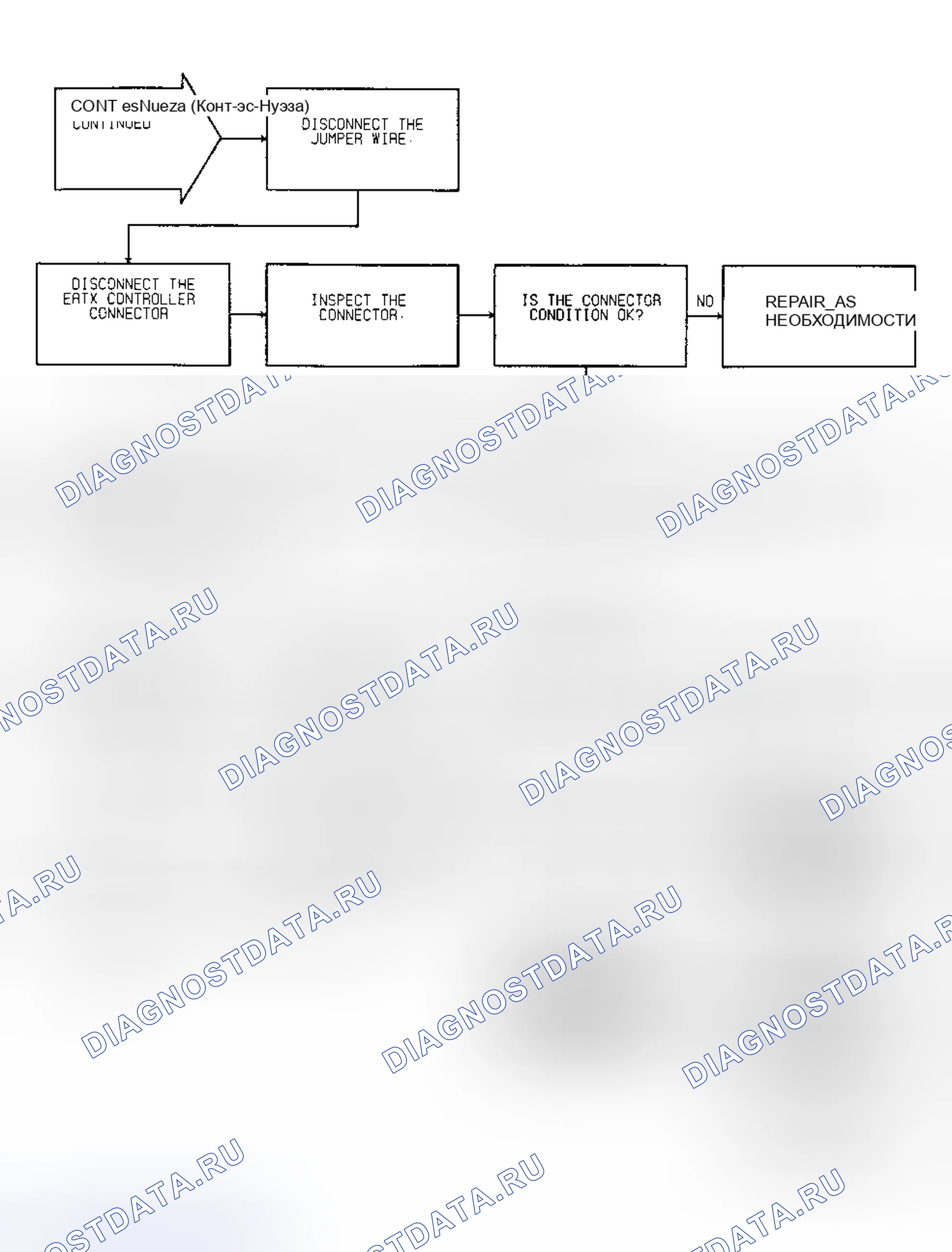 Рис. 166. Dodge Caravan II
