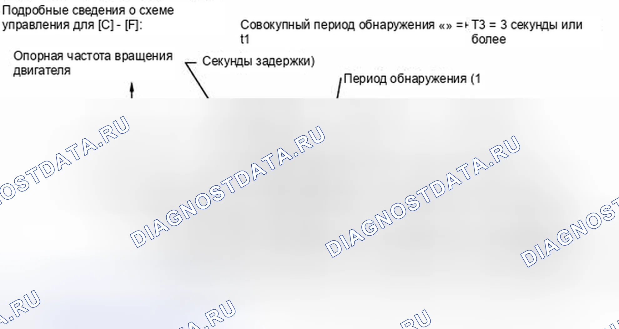 Рис. 163. Toyota Camry XV40 рестайлинг