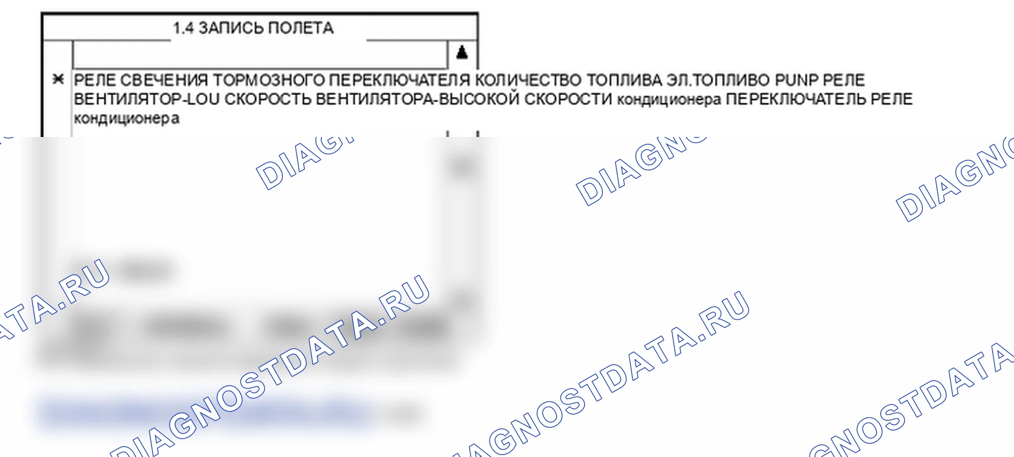 Данные диагностического сканера — P0704. Kia Sportage KM