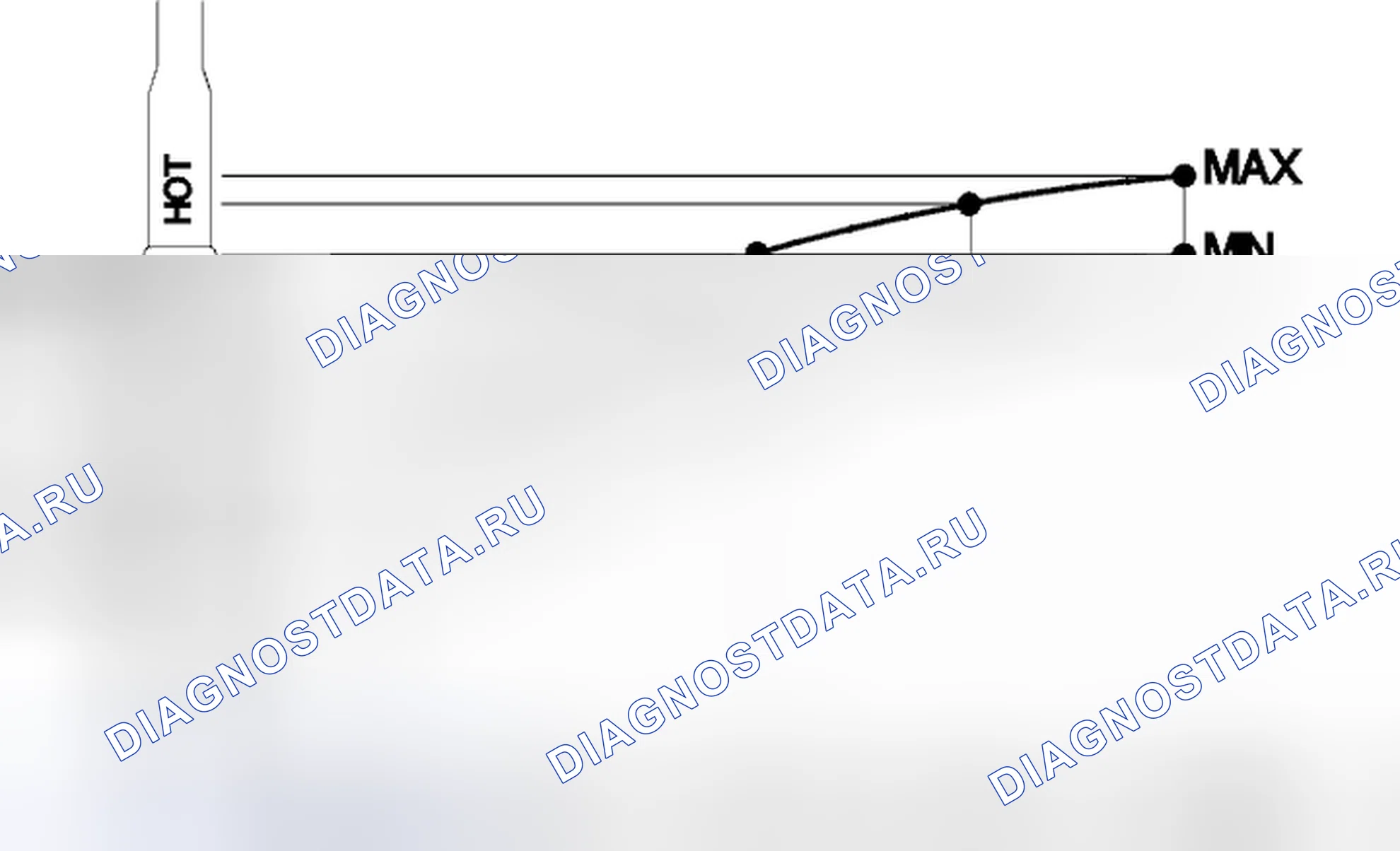 Рис. 416: Условия. Volvo S40 I рестайлинг