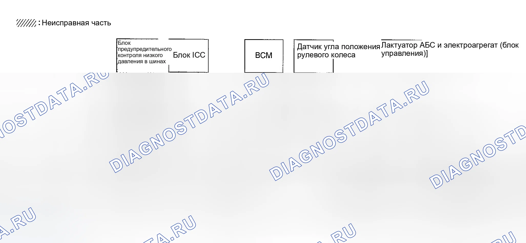 Рис. 186: ПРОВЕРКА СХЕМЫ БЛОКА УПРАВЛЕНИЯ ДИСПЛЕЕМ. Infiniti FX35 I