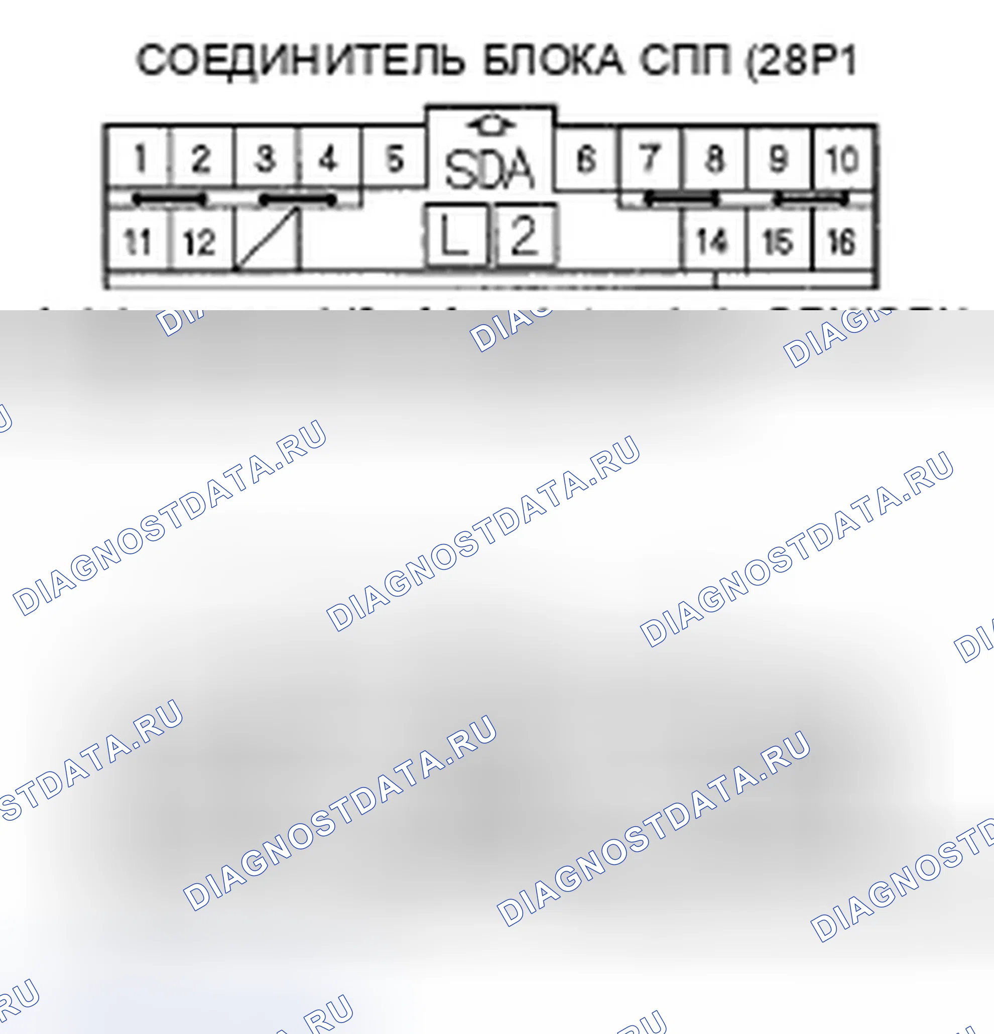 Рис. 251. Honda Pilot I рестайлинг