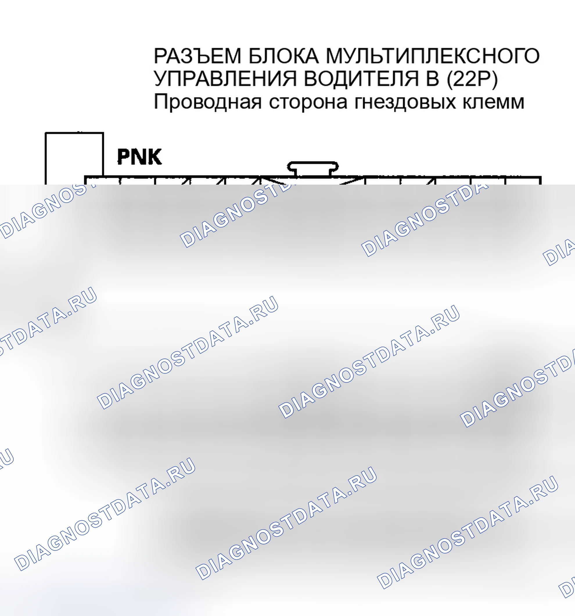 Рис. 16: Проверка проводной линии связи PNK. Honda Pilot I рестайлинг
