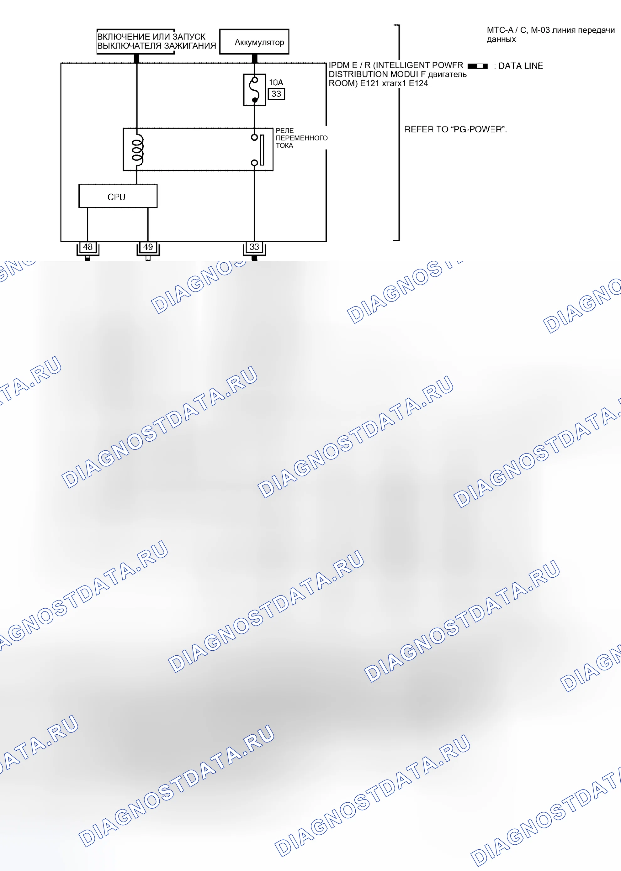 Рис. 16. Nissan Altima L31 рестайлинг
