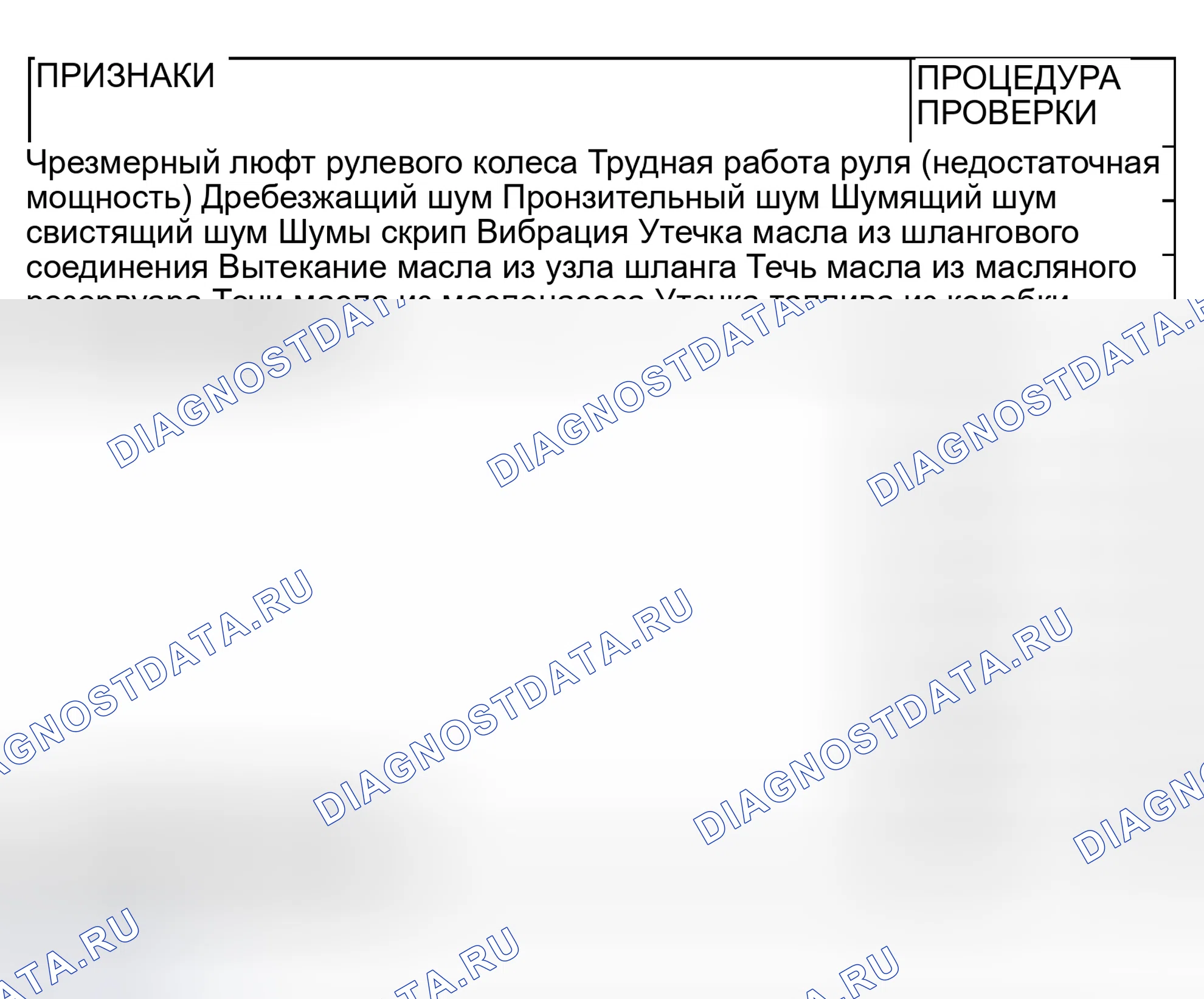 Рис. 106: ДИАГРАММА СИМПТОМОВ. Mitsubishi Lancer IX рестайлинг