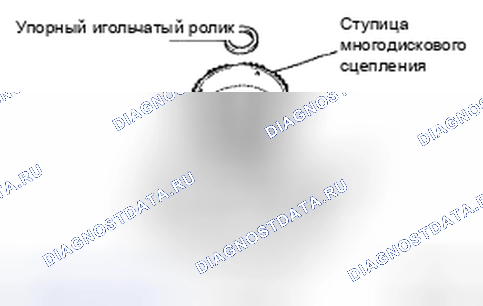 Рис. 202. Toyota Sienna II рестайлинг