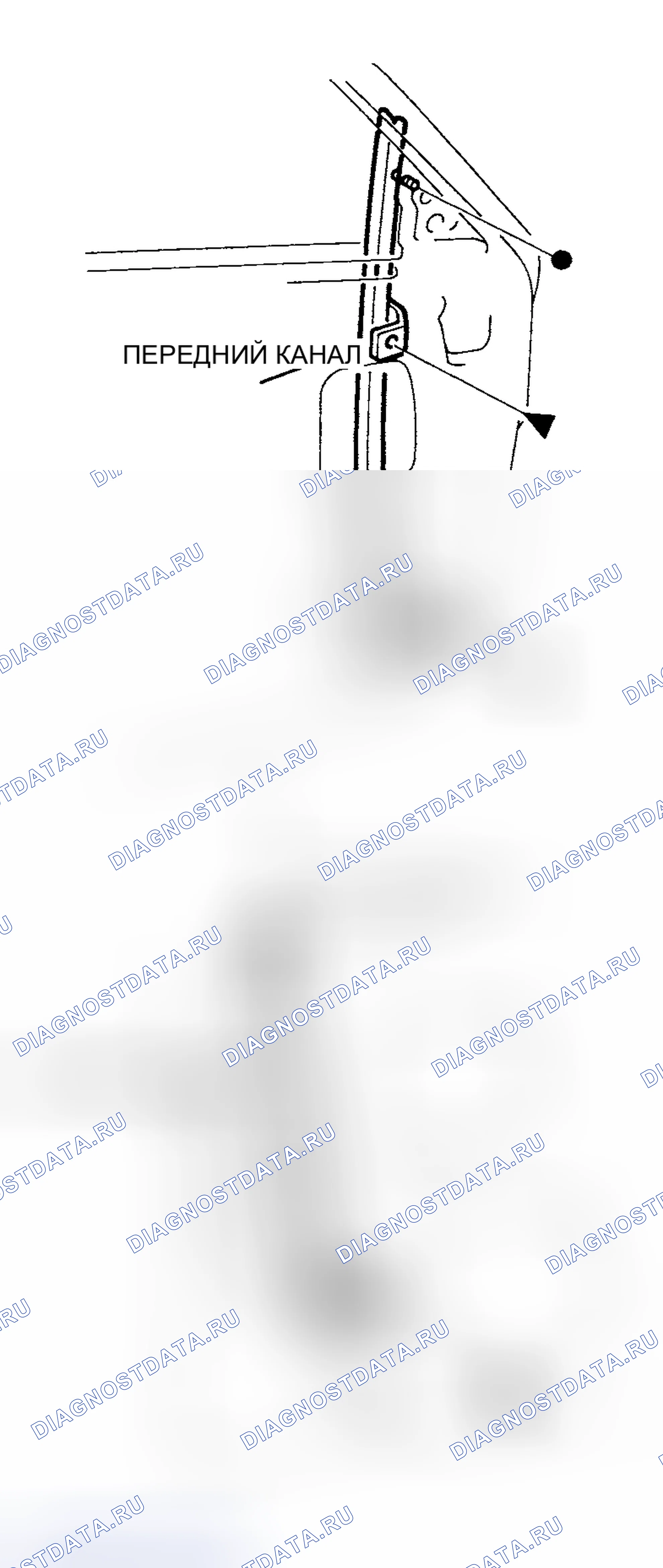 Рис. 17. Honda Accord V