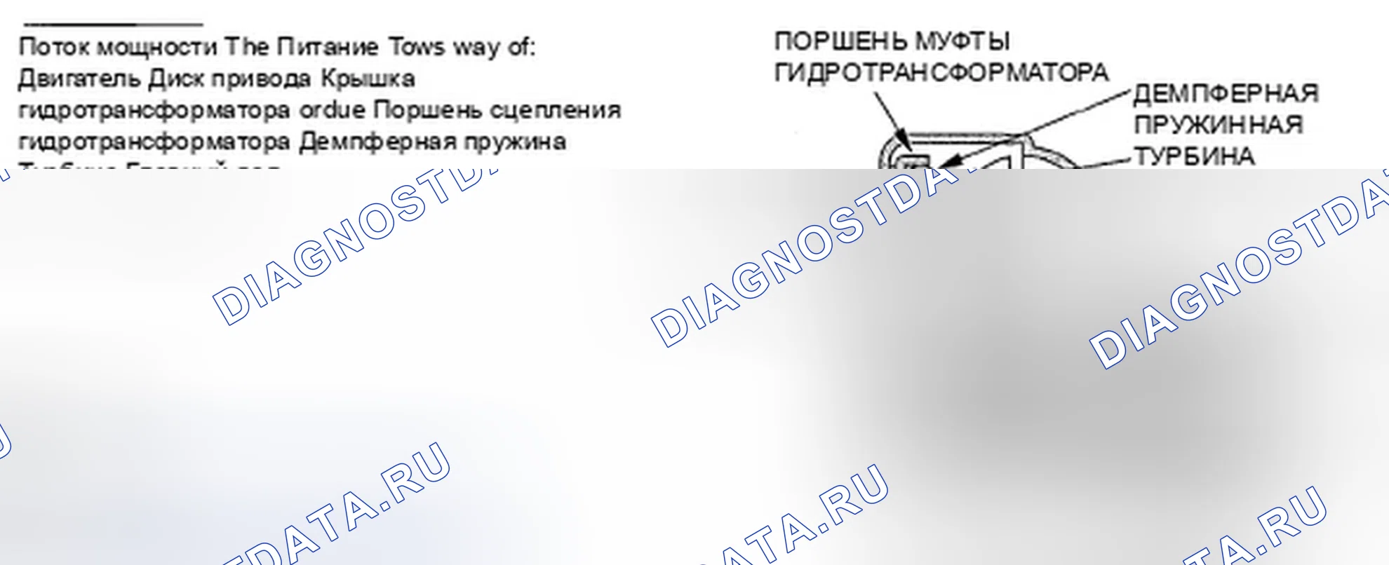 Рис. 345: Блокировка сцепления гидротрансформатора - поток мощности. Honda Fit I