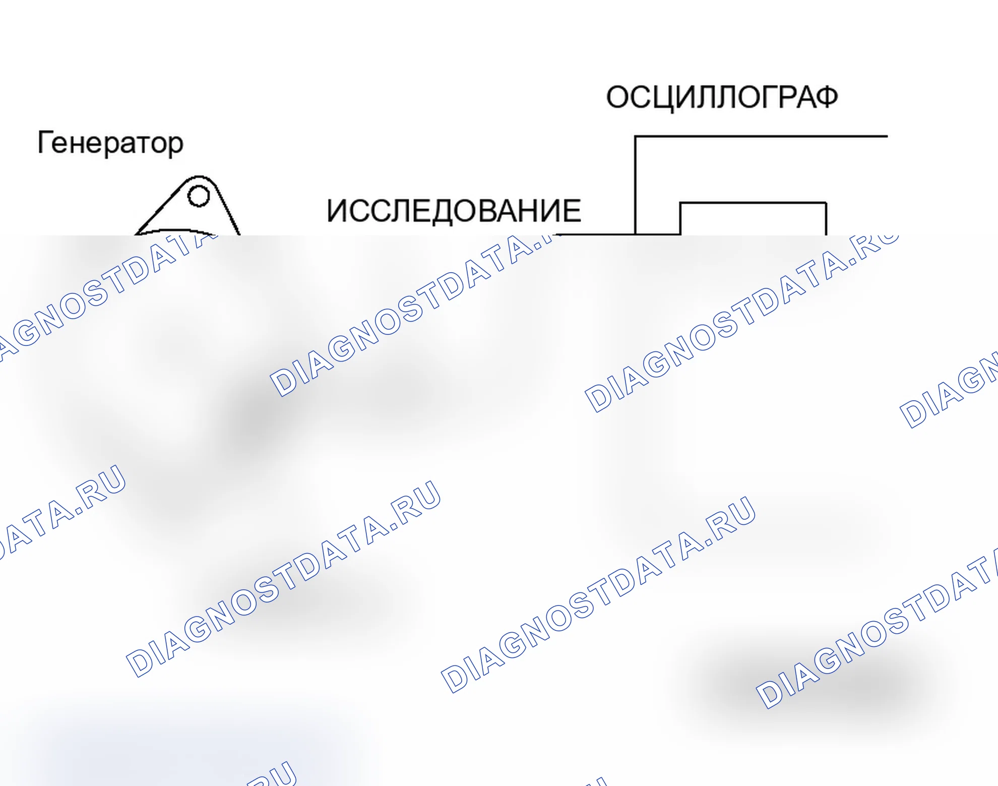 Рис. 14: МЕТОД ИЗМЕРЕНИЯ. Mitsubishi Lancer Ralliart IX рестайлинг