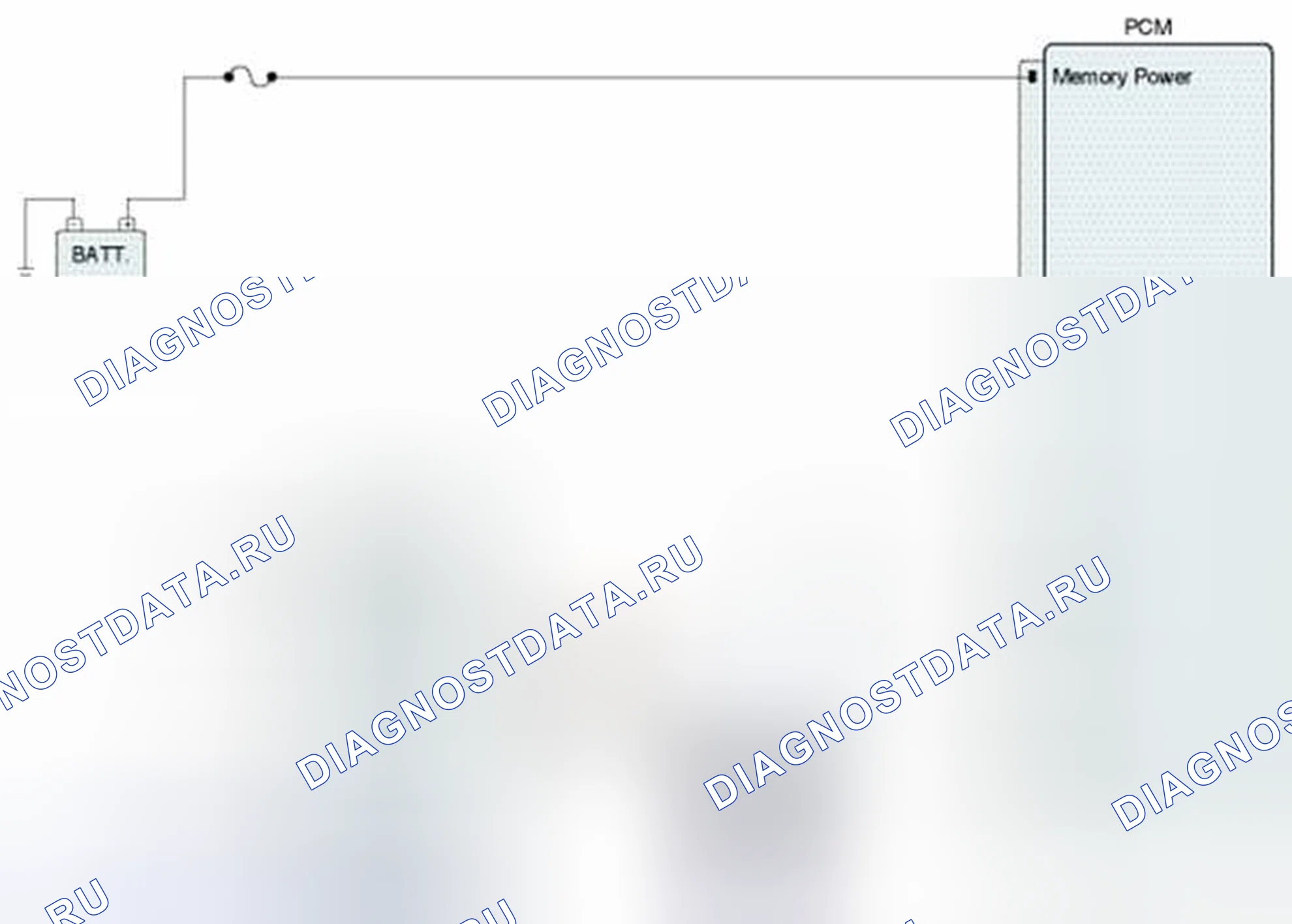 Рис. 331: Проверка силовой цепи. BMW 6 серия F06/F13/F12