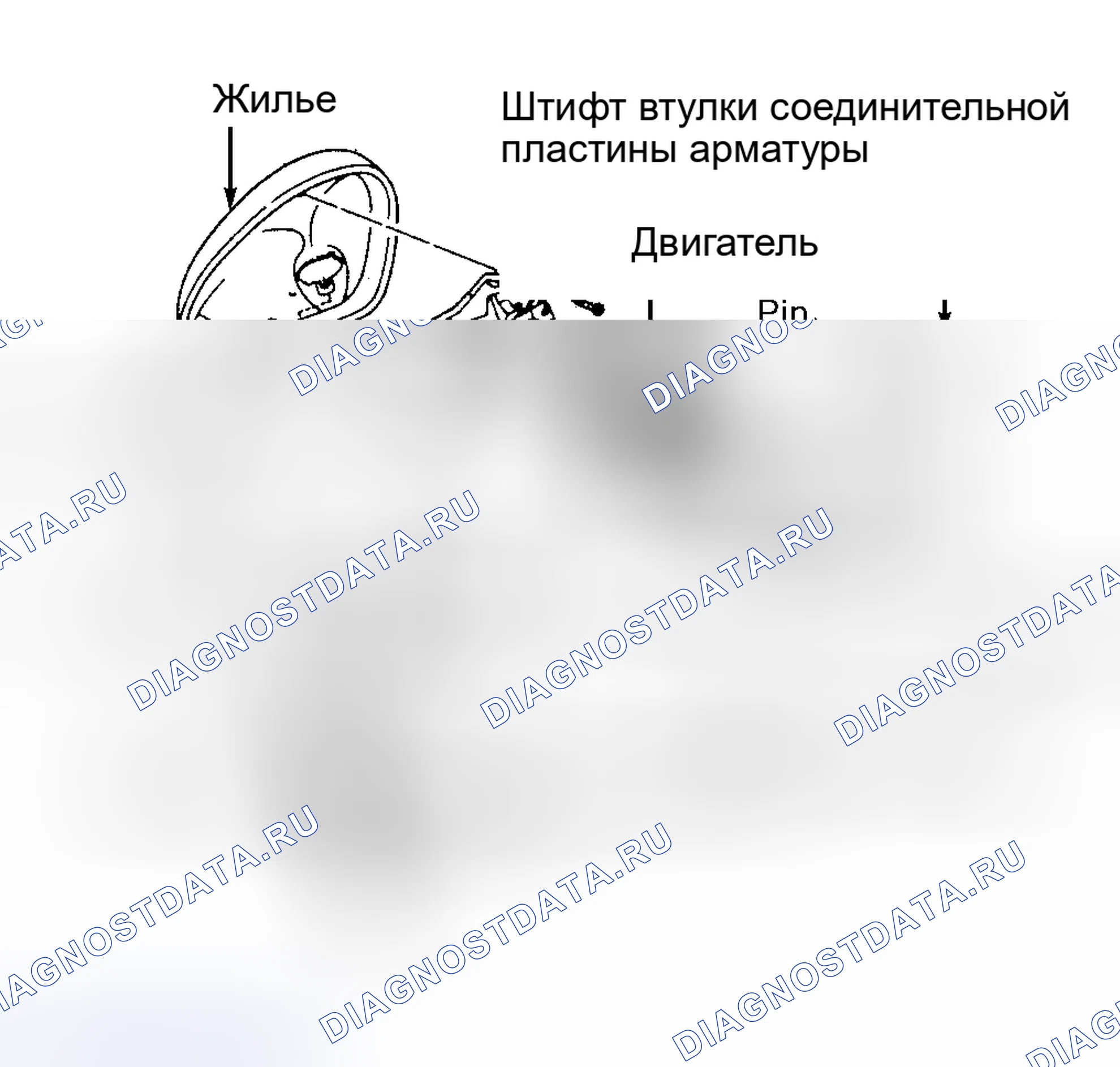 Рис. 1: ОПИСАНИЕ зеркала. Porsche 911 Carrera 4 996