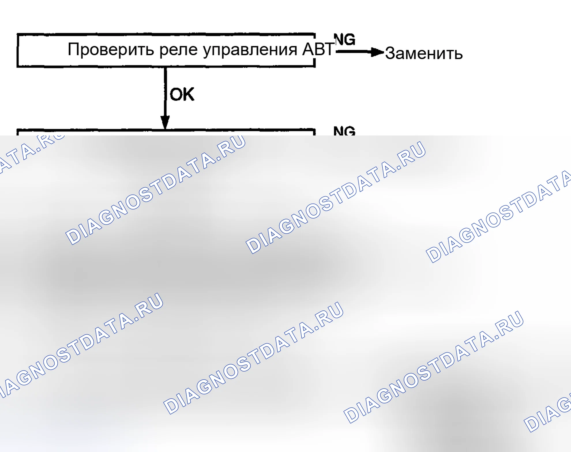 Рис. 65. Hyundai Santa Fe I