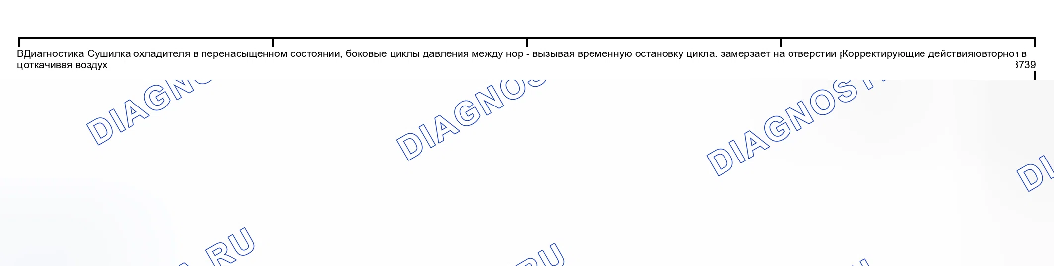 Рис. 19. Scion tC I