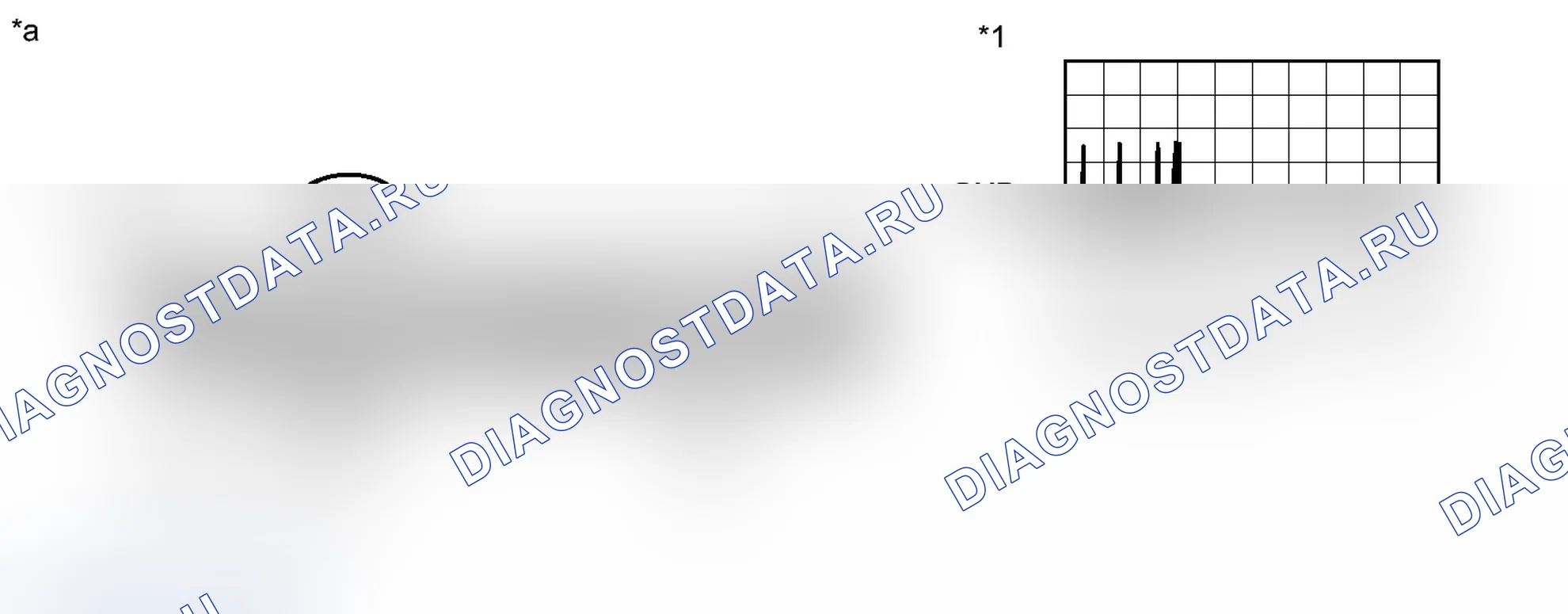 Рис. 169: ПОРЯДОК ВЫПОЛНЕНИЯ РАБОТ. Toyota Prius V I