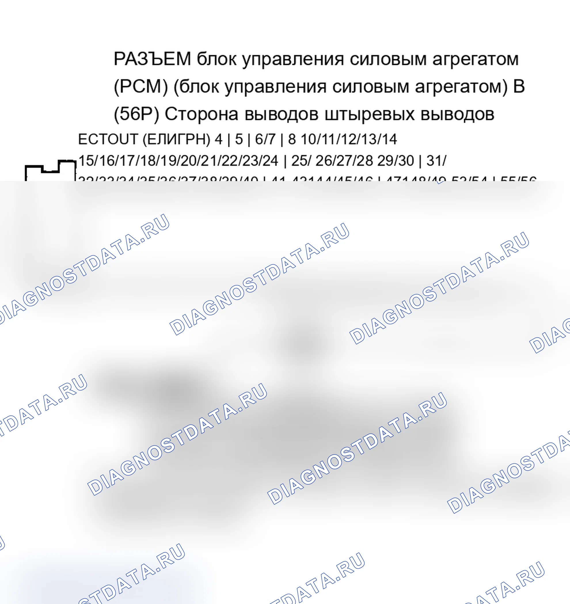 Рис. 36. Acura MDX I