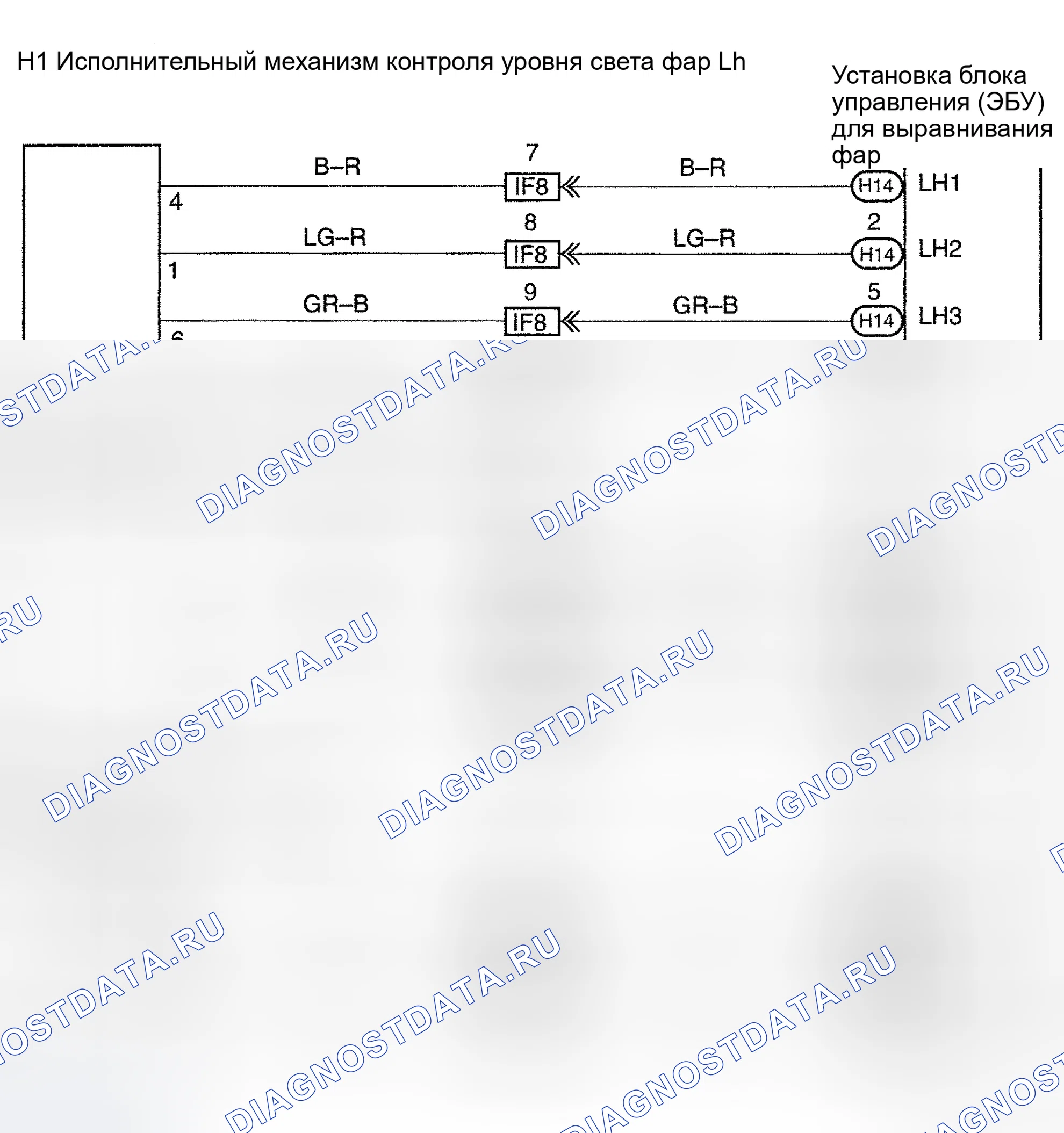 Рис. 8. Haval H6 III