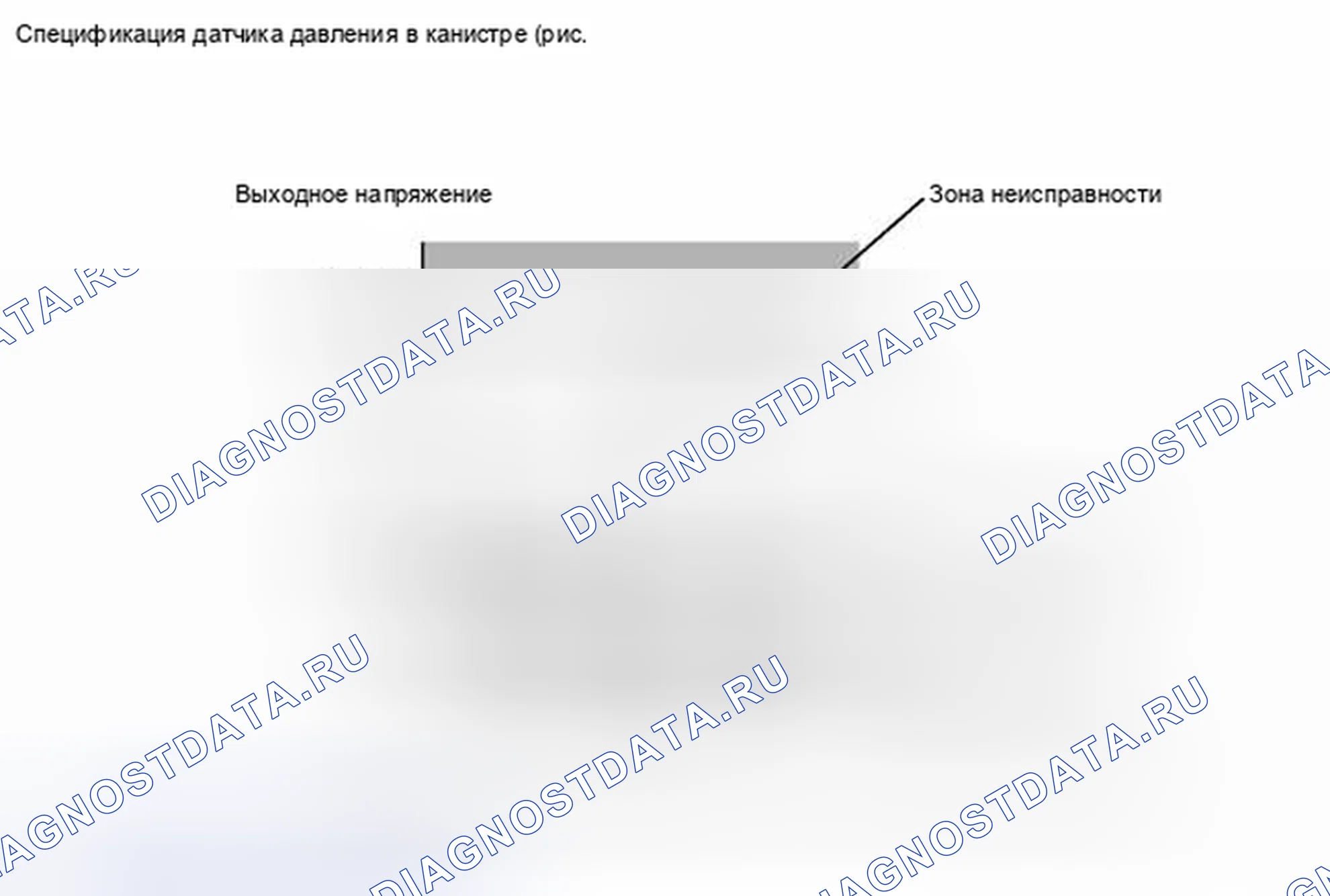 Рис. 101. Toyota Prius C I