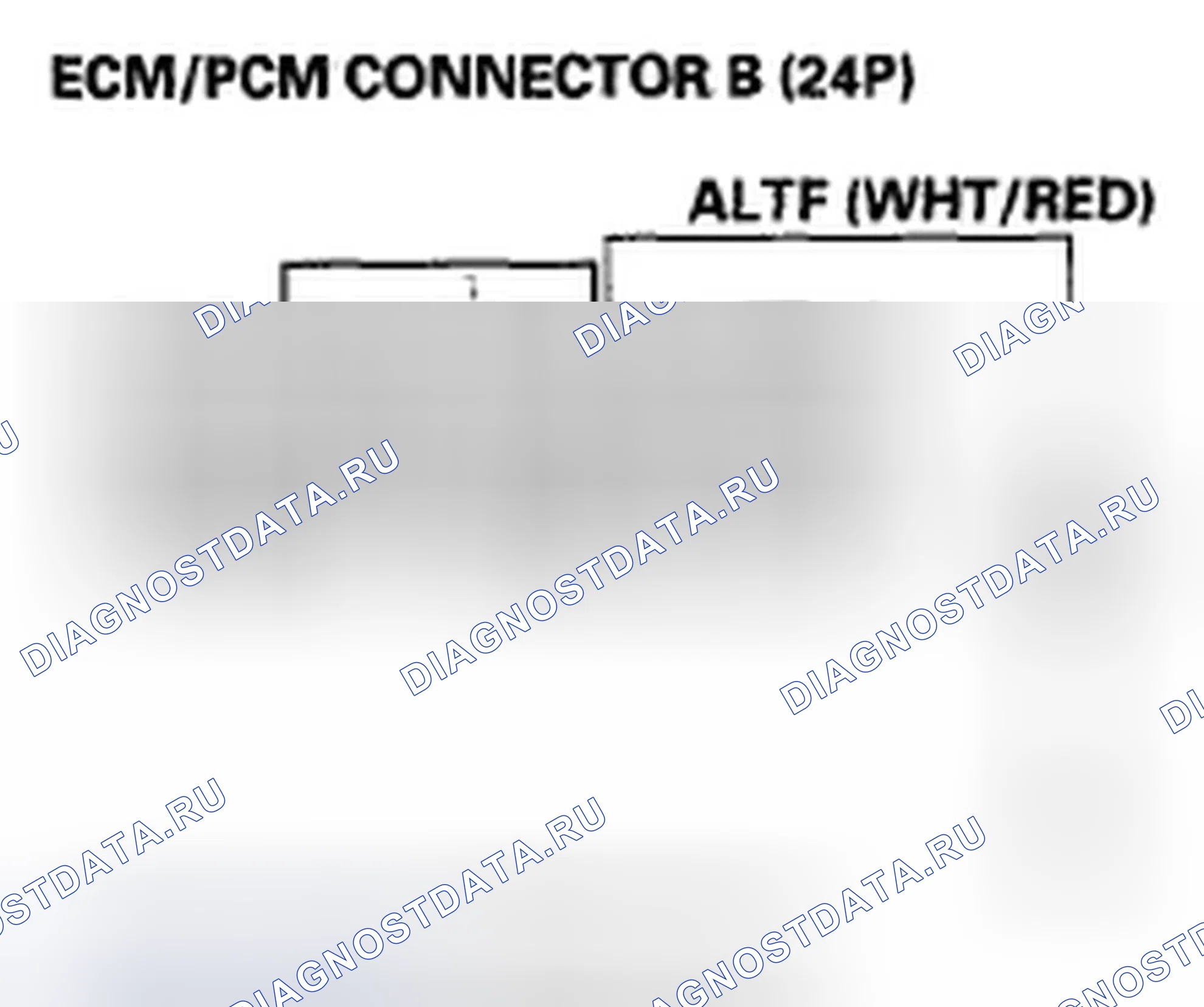 Рис. 6. Acura TSX I
