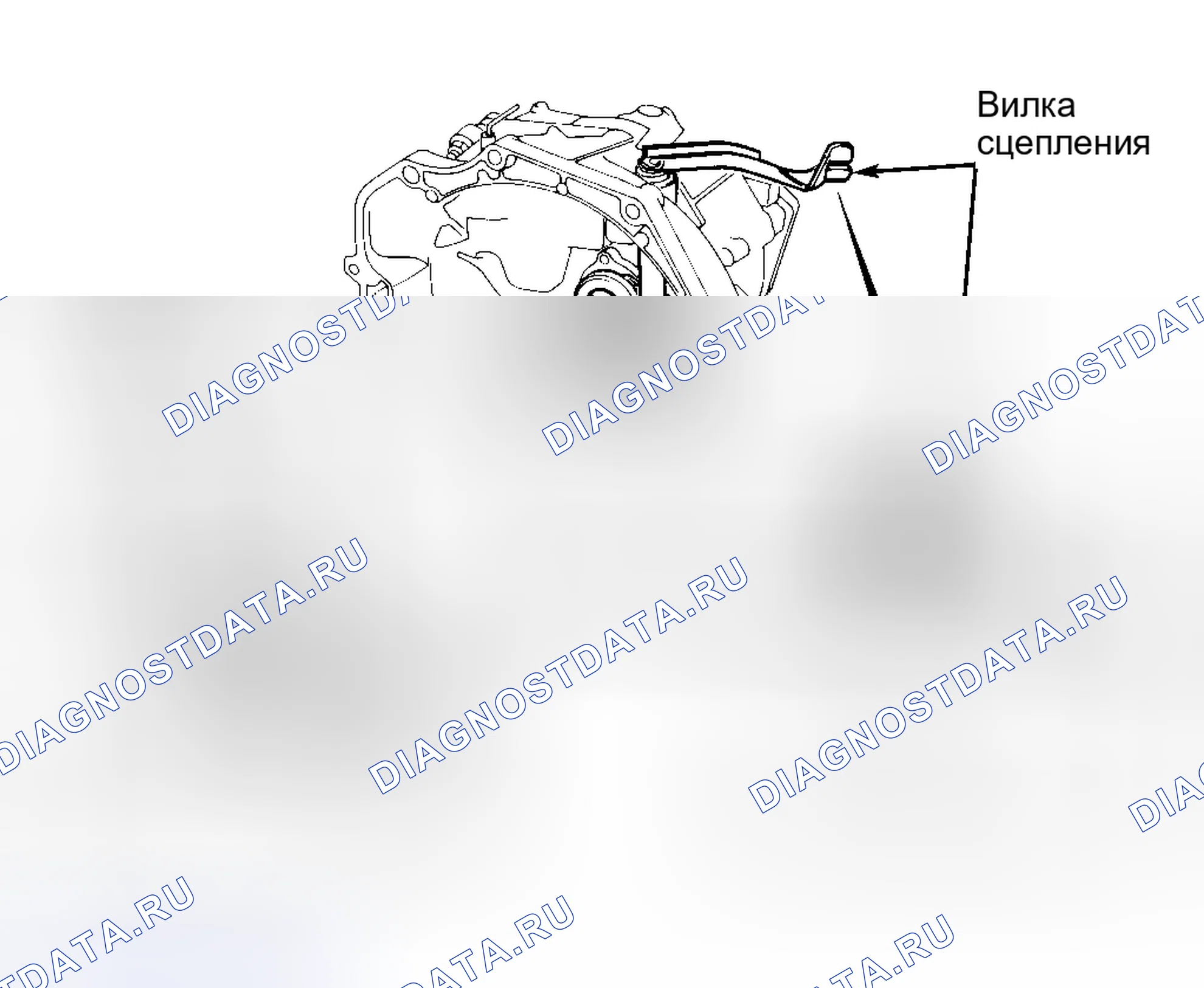 Рис. 2. Kia Picanto I