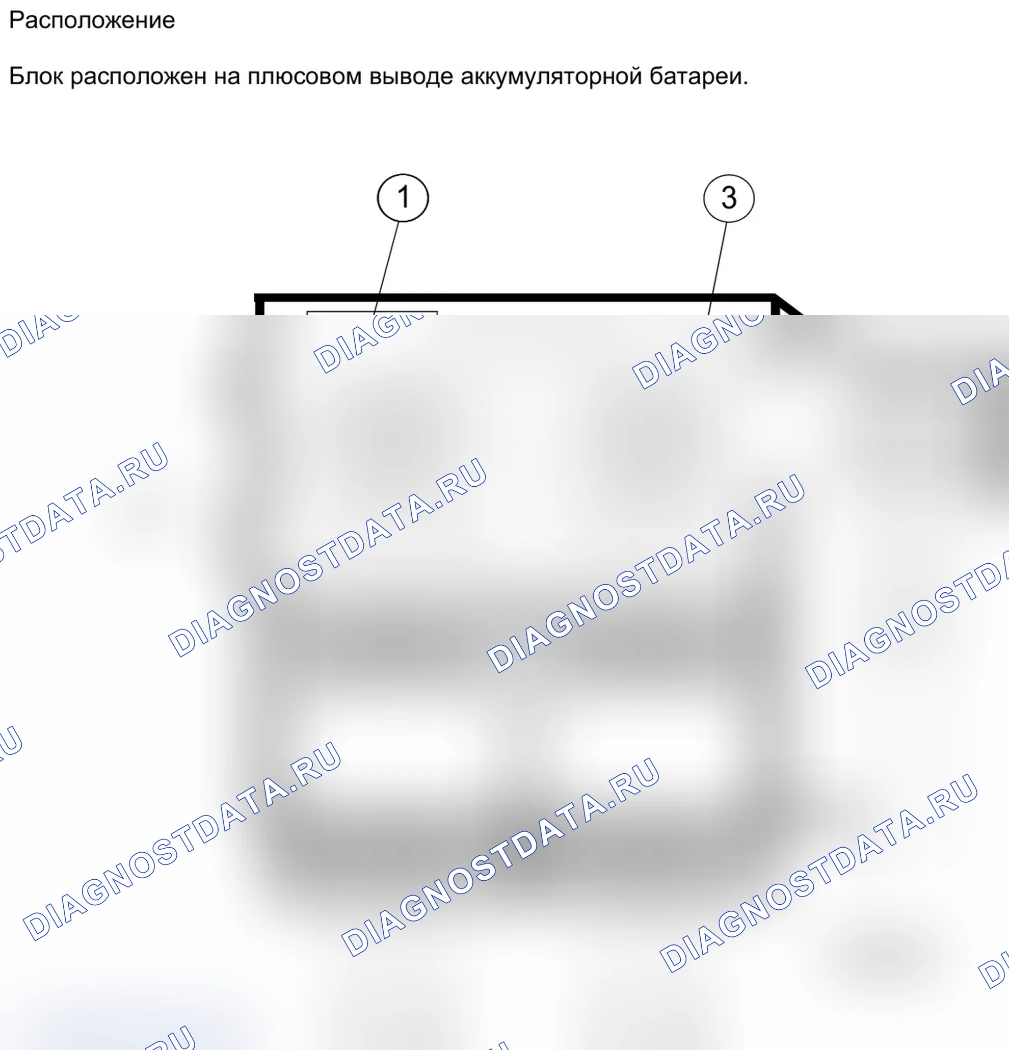 Блок предохранителей защиты плюсовой цепи аккумуляторной батареи (1033) — раскладка. Renault Clio III