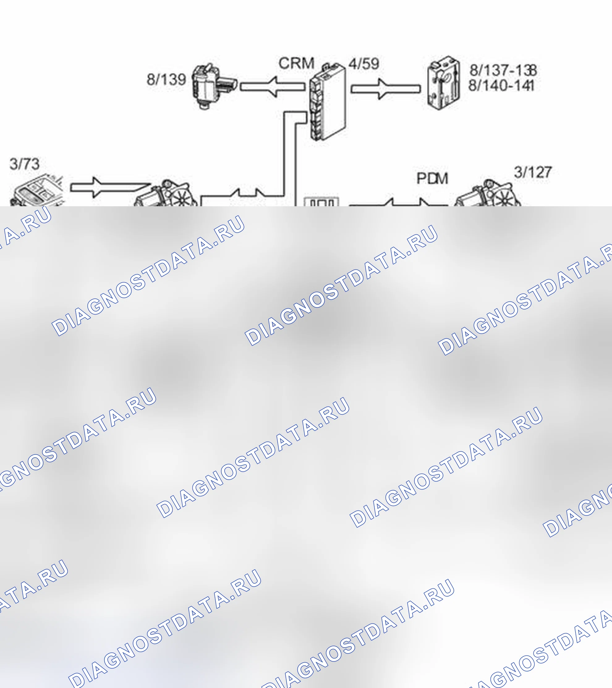 Рис. 199: ФУНКЦИЯ KEYLESS. Volvo S40 II
