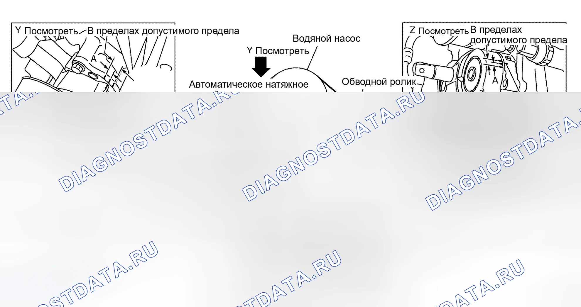 Рис. 41: Компоненты. Infiniti M45 III