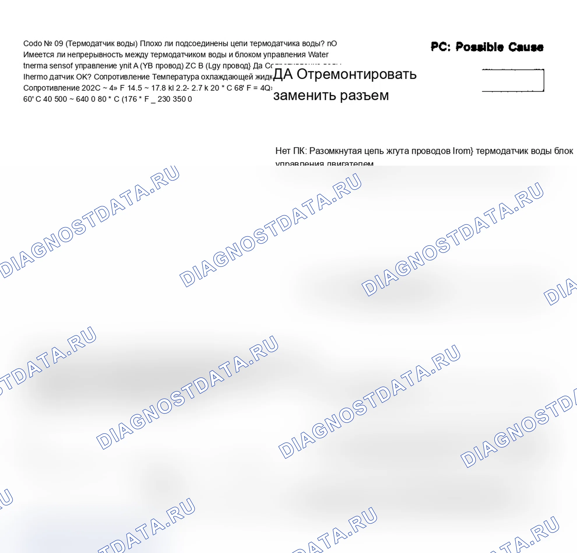 Рис. 48: Код 09, термодатчик воды. Mazda MX-6 V