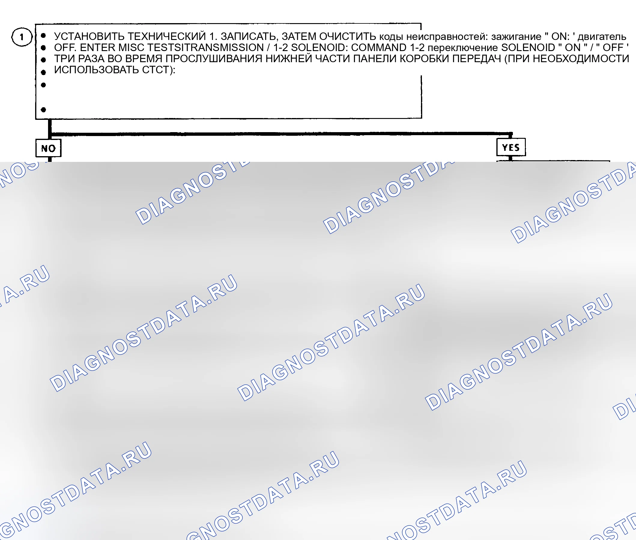 Рис. 149. GMC Cab & Chassis C2500 