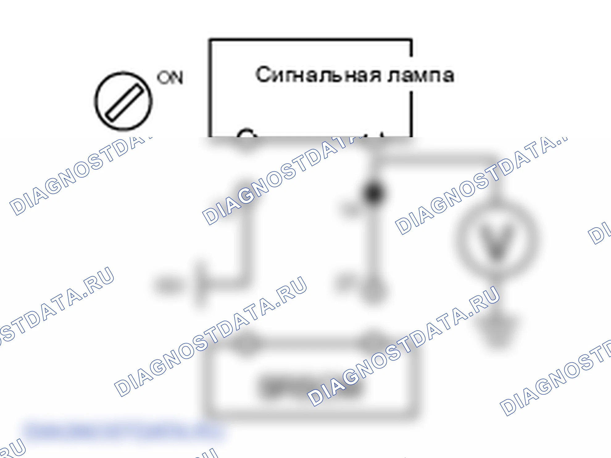 Диагностический процесс — B2500. Kia Sorento BL