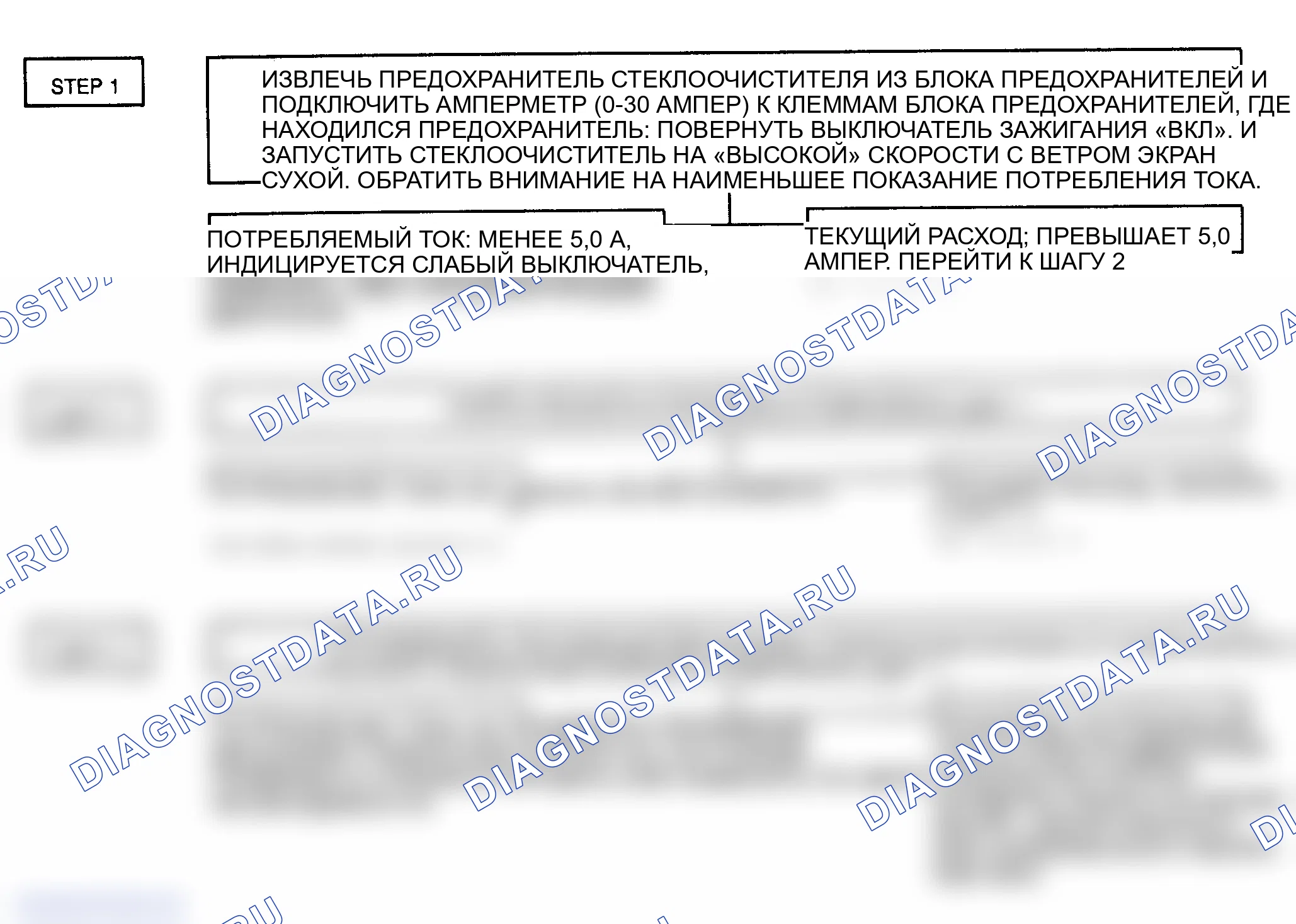 Рис. 8: ИСПЫТАНИЕ 7 - ПРЕРЫВИСТАЯ РАБОТА. GMC Magnavan G3500 