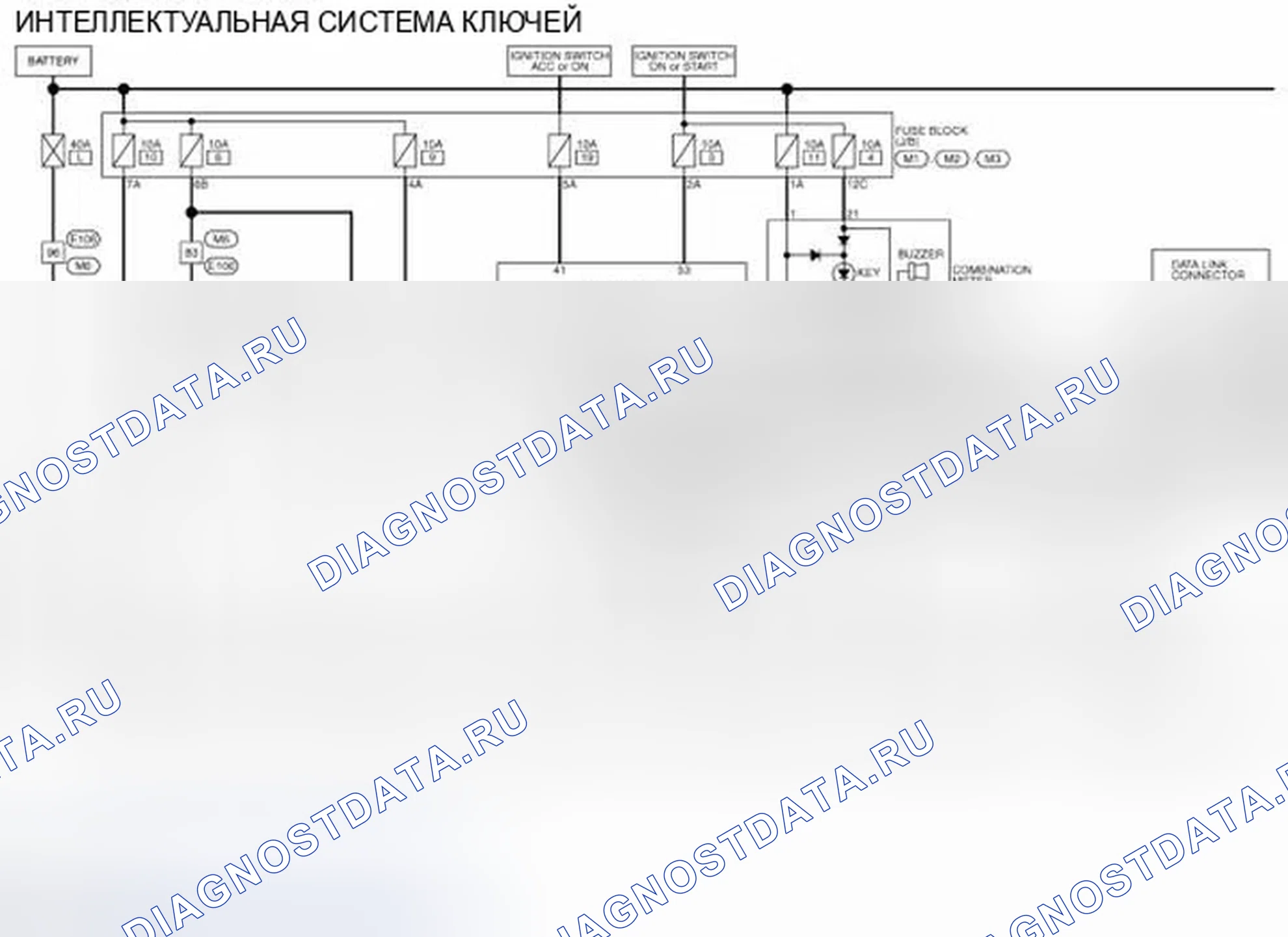 Рис. 46: электросхема - ИНТЕЛЛЕКТУАЛЬНАЯ СИСТЕМА КЛЮЧЕЙ. Infiniti FX35 II