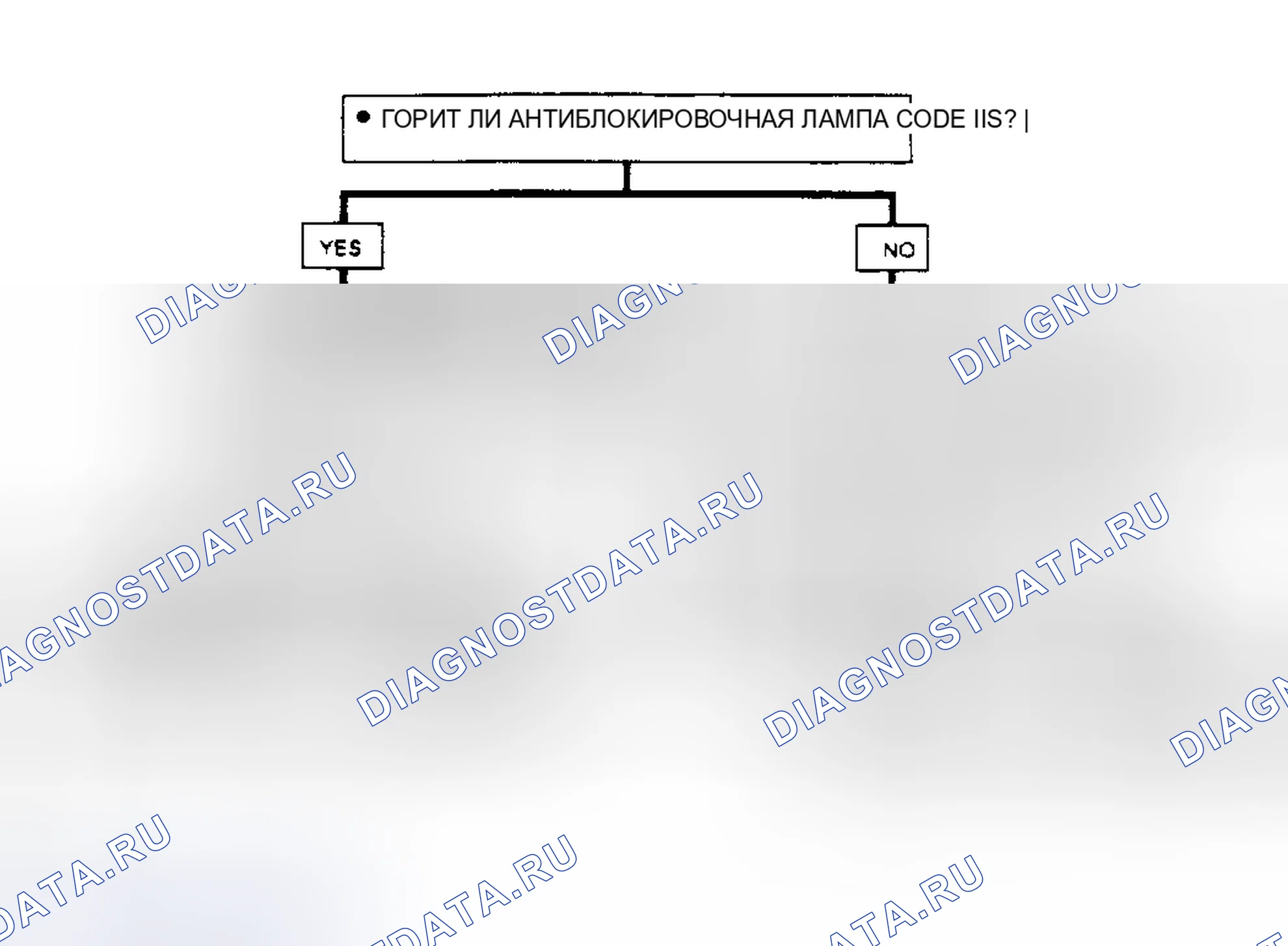 Рис. 18: ДИАГРАММА A1, КОДЫ 11 и 12 - ПРОБЛЕМА EBCM. Buick Electra Park Avenue 