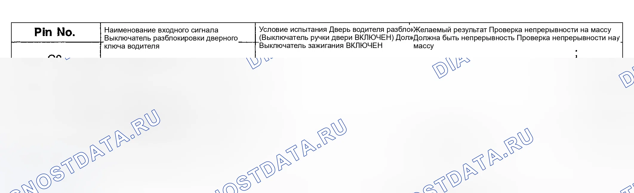 Рис. 41. Hyundai Sonata IV рестайлинг