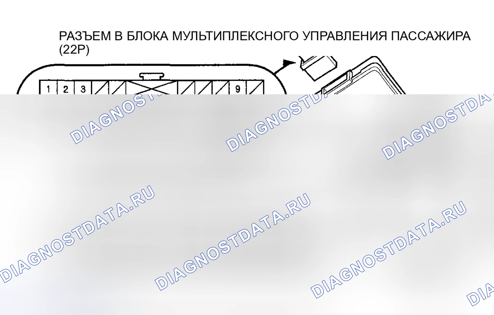 Рис. 3: Пассажирский блок. Honda Pilot I рестайлинг