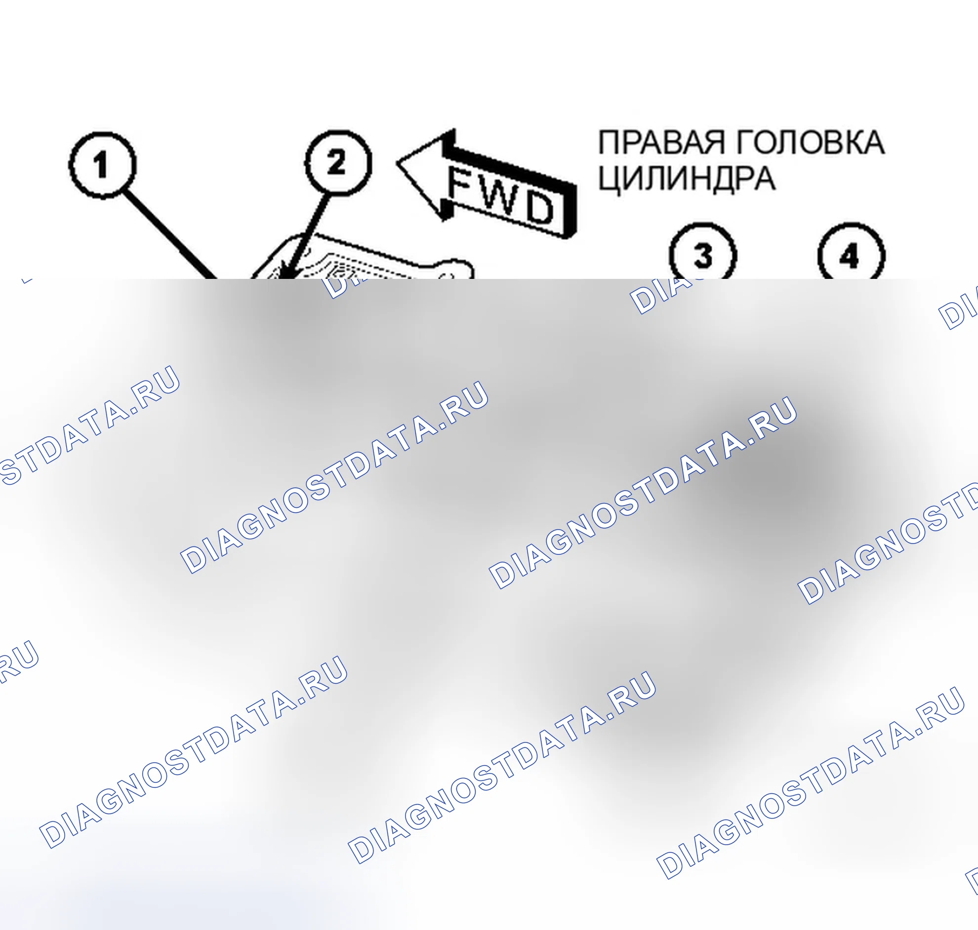 Рис. 46. Dodge Magnum I рестайлинг