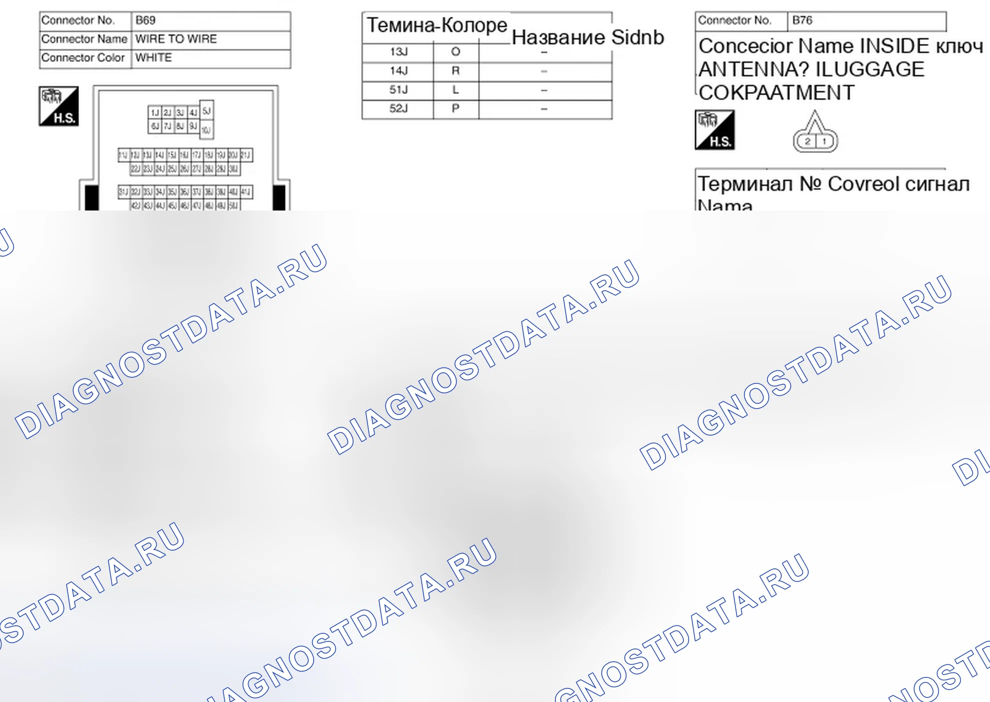 Рис. 321: Идентификация разъема функции интеллектуальной системы ключей / запуска двигателя (8 из 9). Infiniti QX56 I рестайлинг
