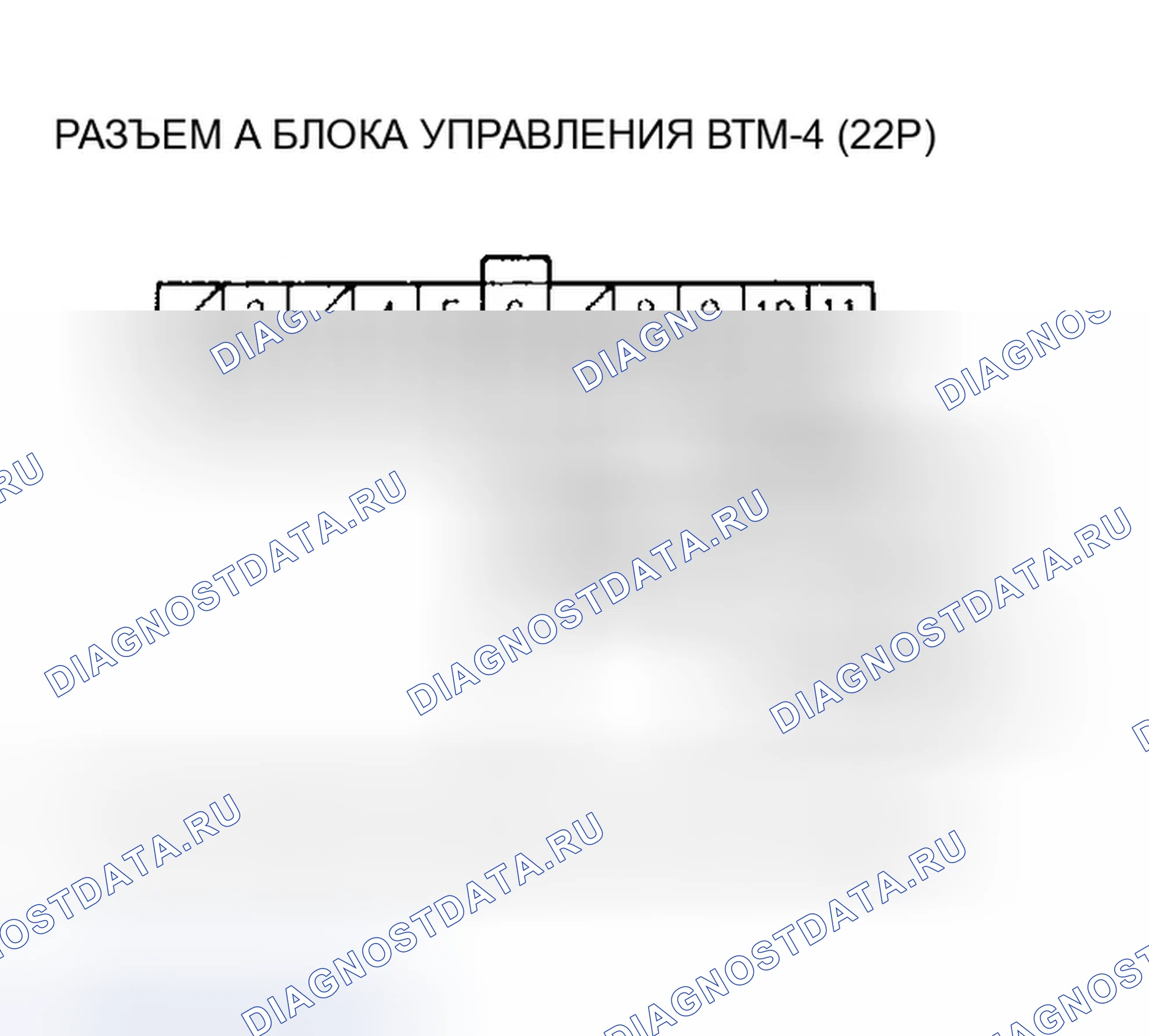 Рис. 13. Honda Pilot I