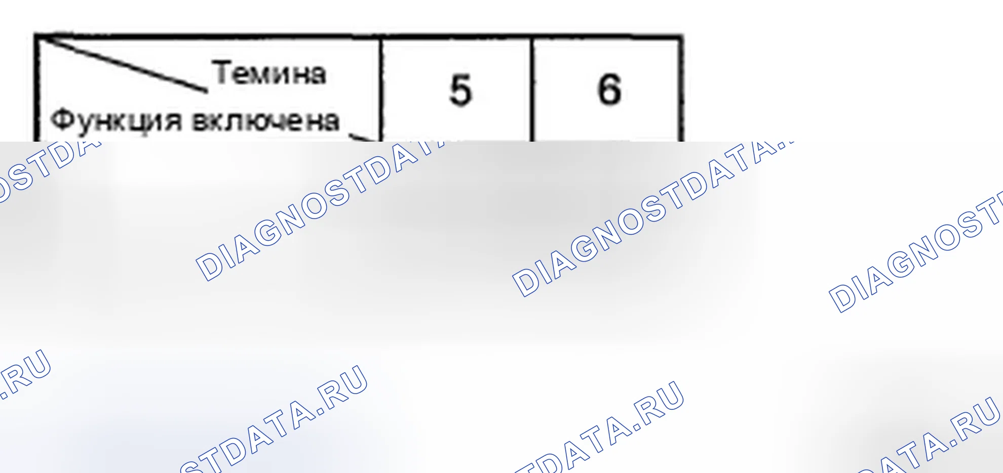 Рис. 78. Hyundai Tiburon II рестайлинг