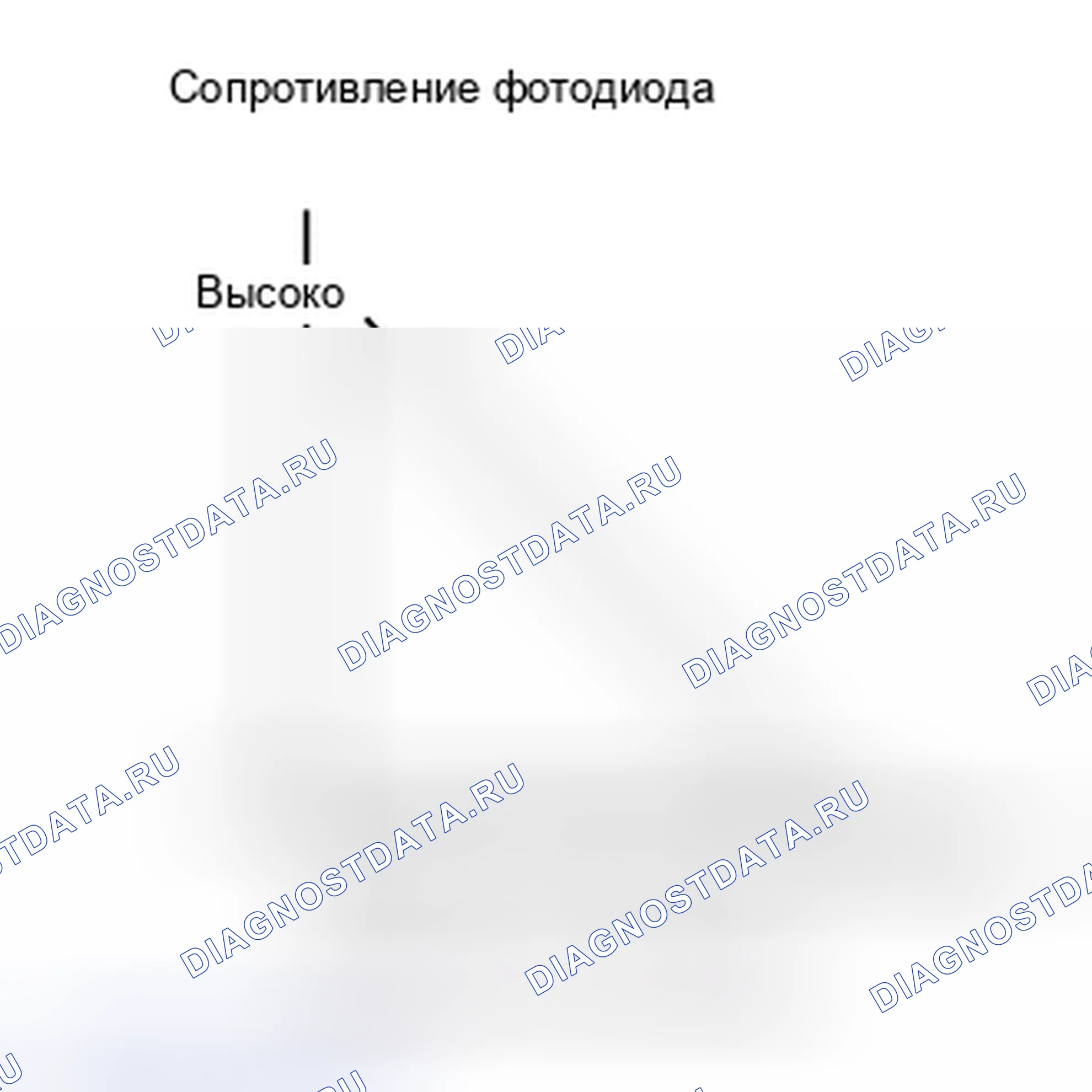 Рис. 119: ОПИСАНИЕ автоматической системы кондиционирования. Toyota Corolla XI