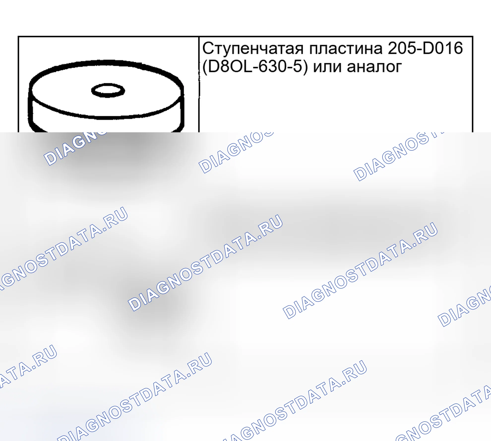 Рис. 92. Ford Explorer Sport Trac I