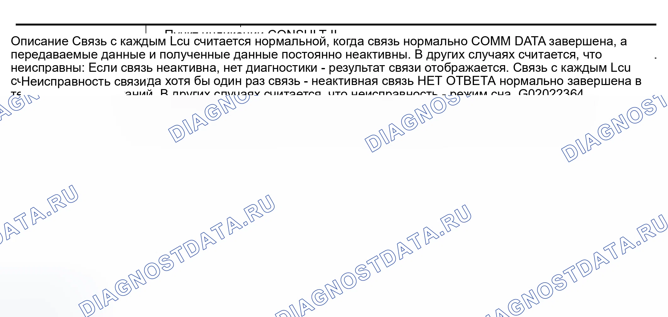Рис. 92: Диагностика связи IVMS. Infiniti M45 II