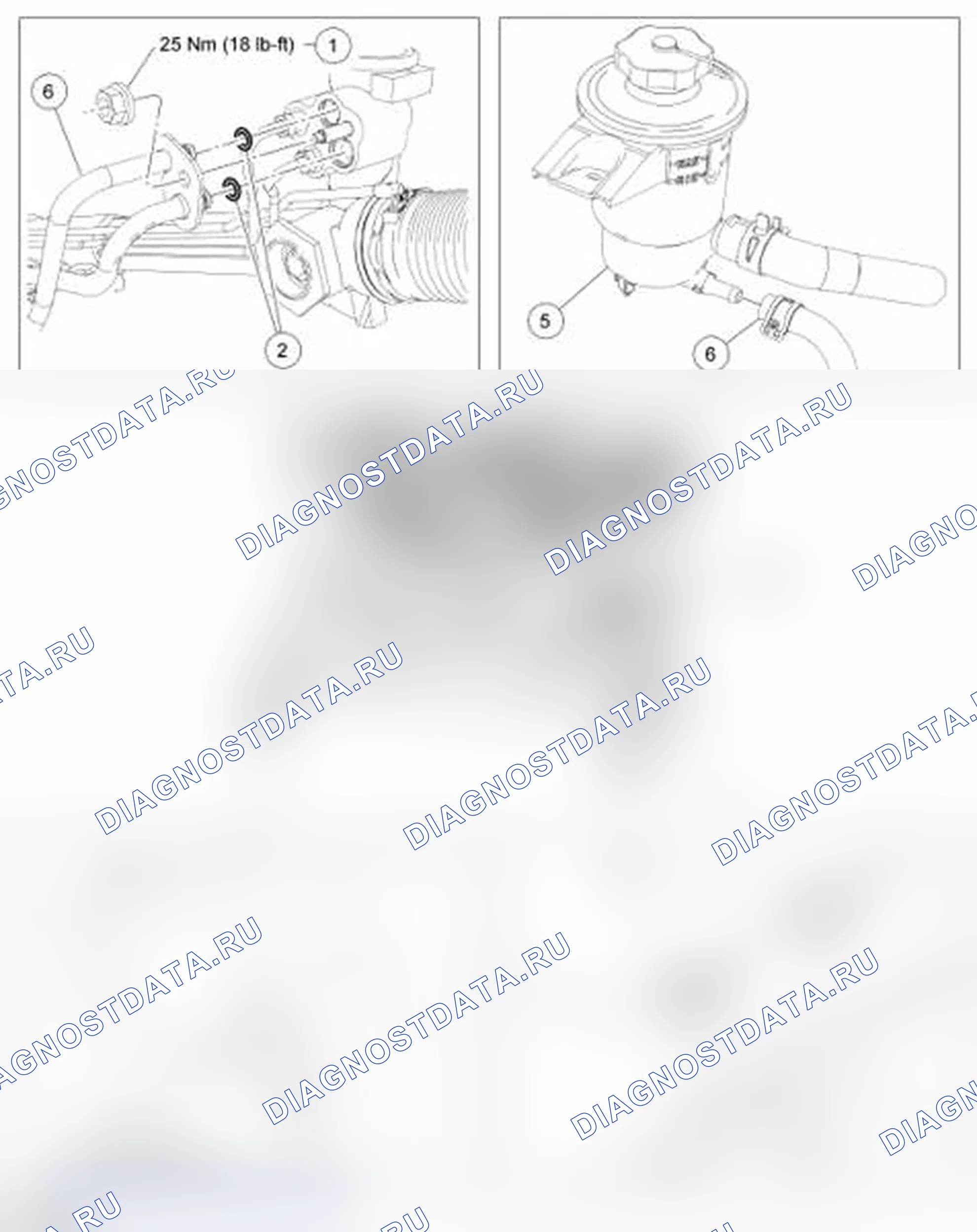 Рис. 5. Ford Explorer IV