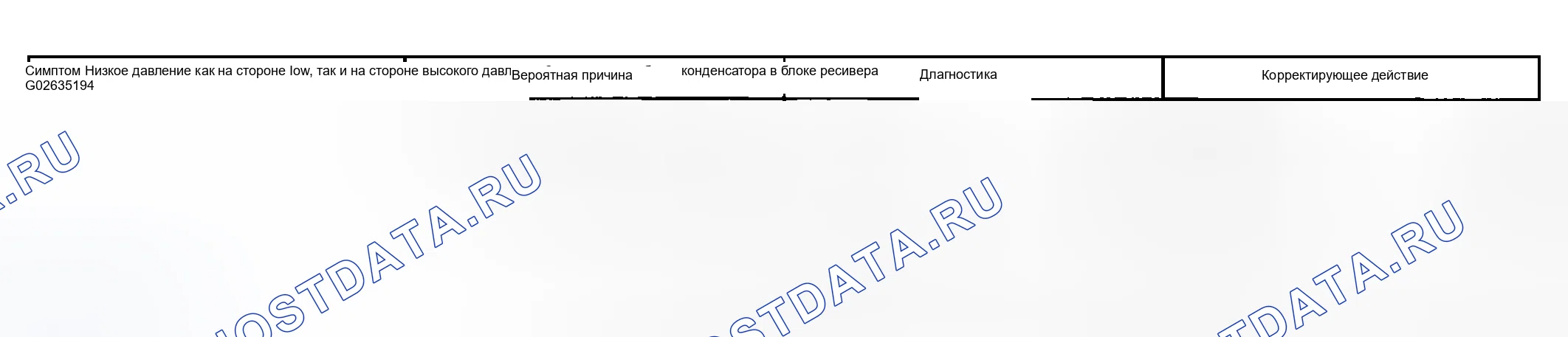 Рис. 20. Toyota Matrix E130