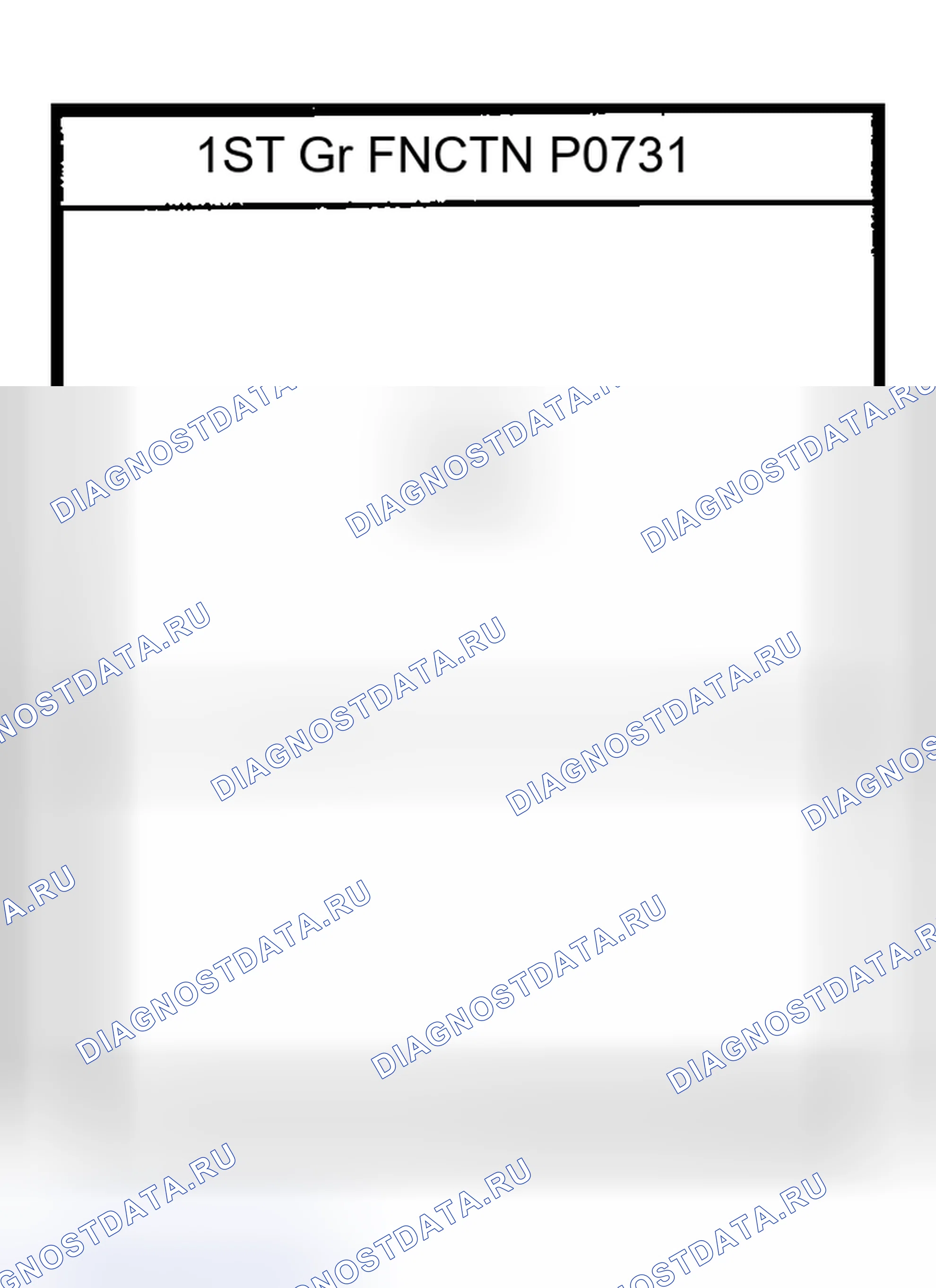 Рис. 986. Honda Odyssey (North America) I