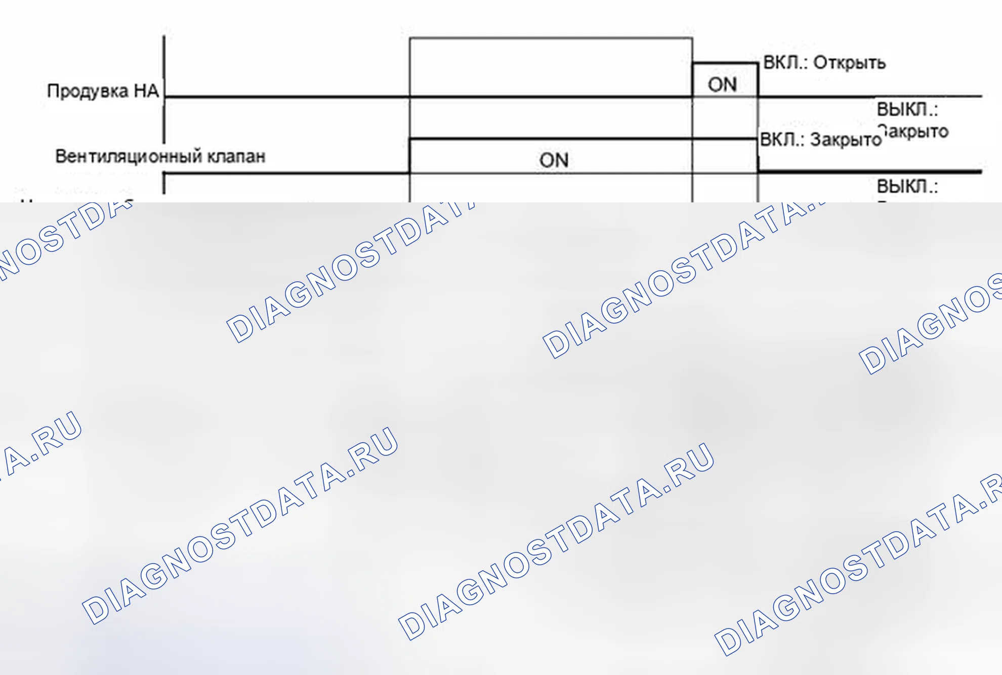 Рис. 102. Haval H4 I
