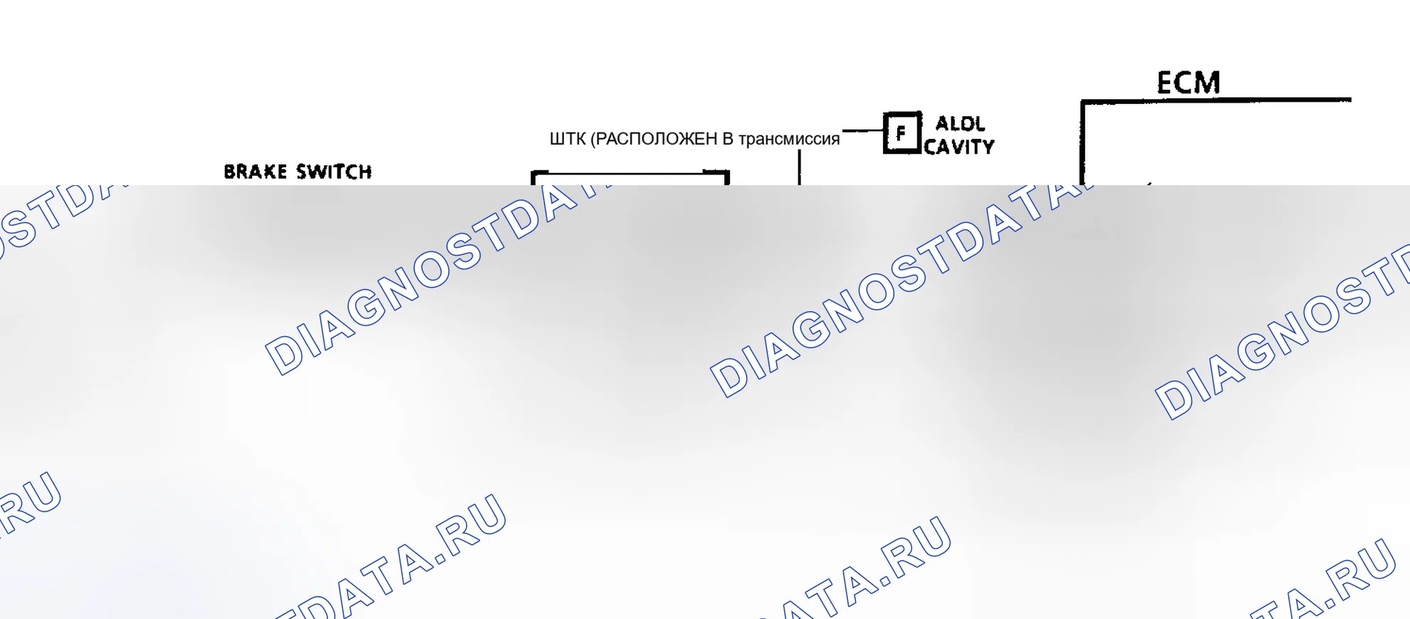 Рис. 34: Код 26: муфта блокировки гидротрансформатора Quad-водитель Ckt Diag (3.3L A кузов W/125-C Trans). Pontiac Bonneville VIII