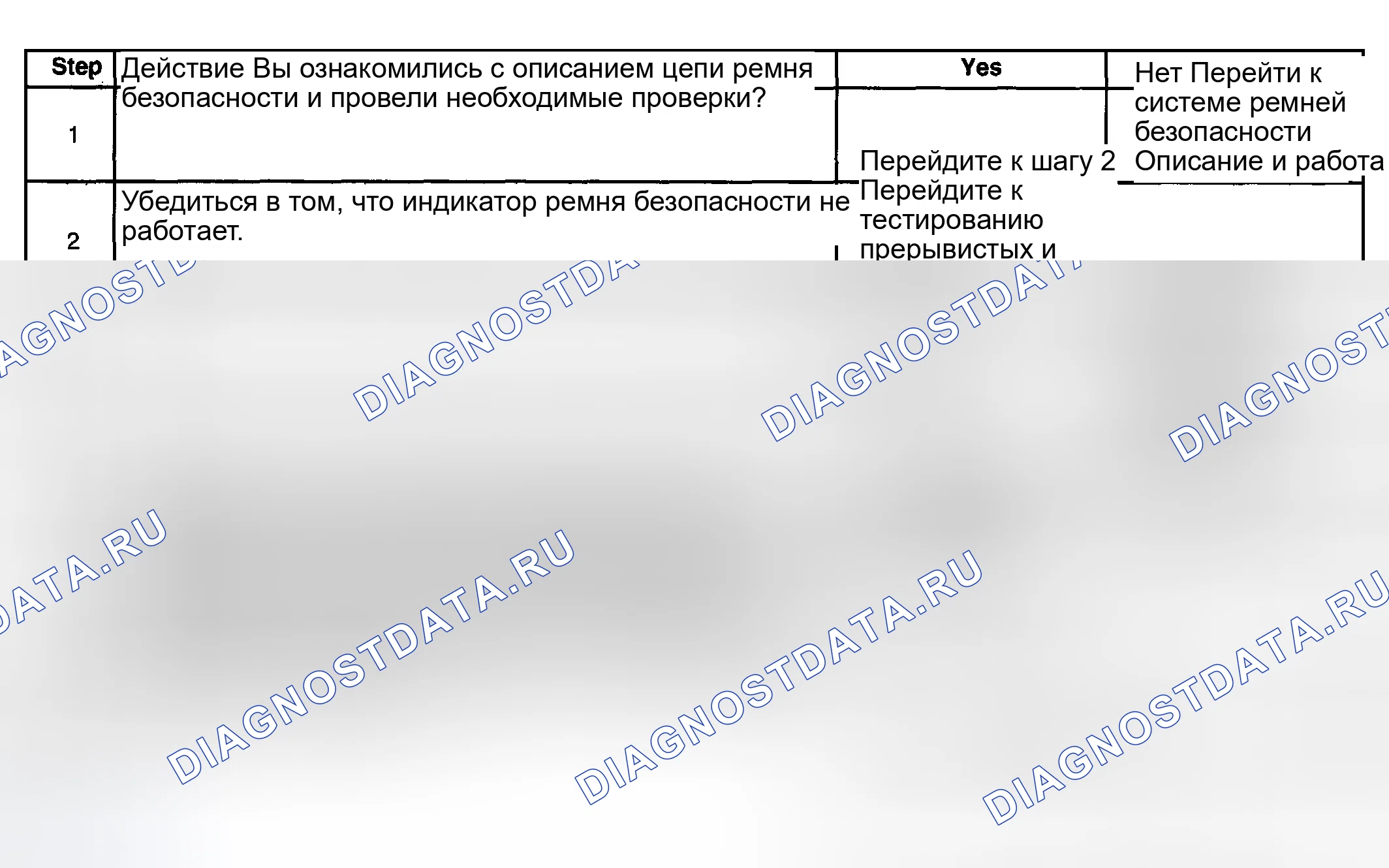 Рис. 6: Закрепить индикатор ремня безопасности / утор в нерабочем состоянии. Oldsmobile Bravada III