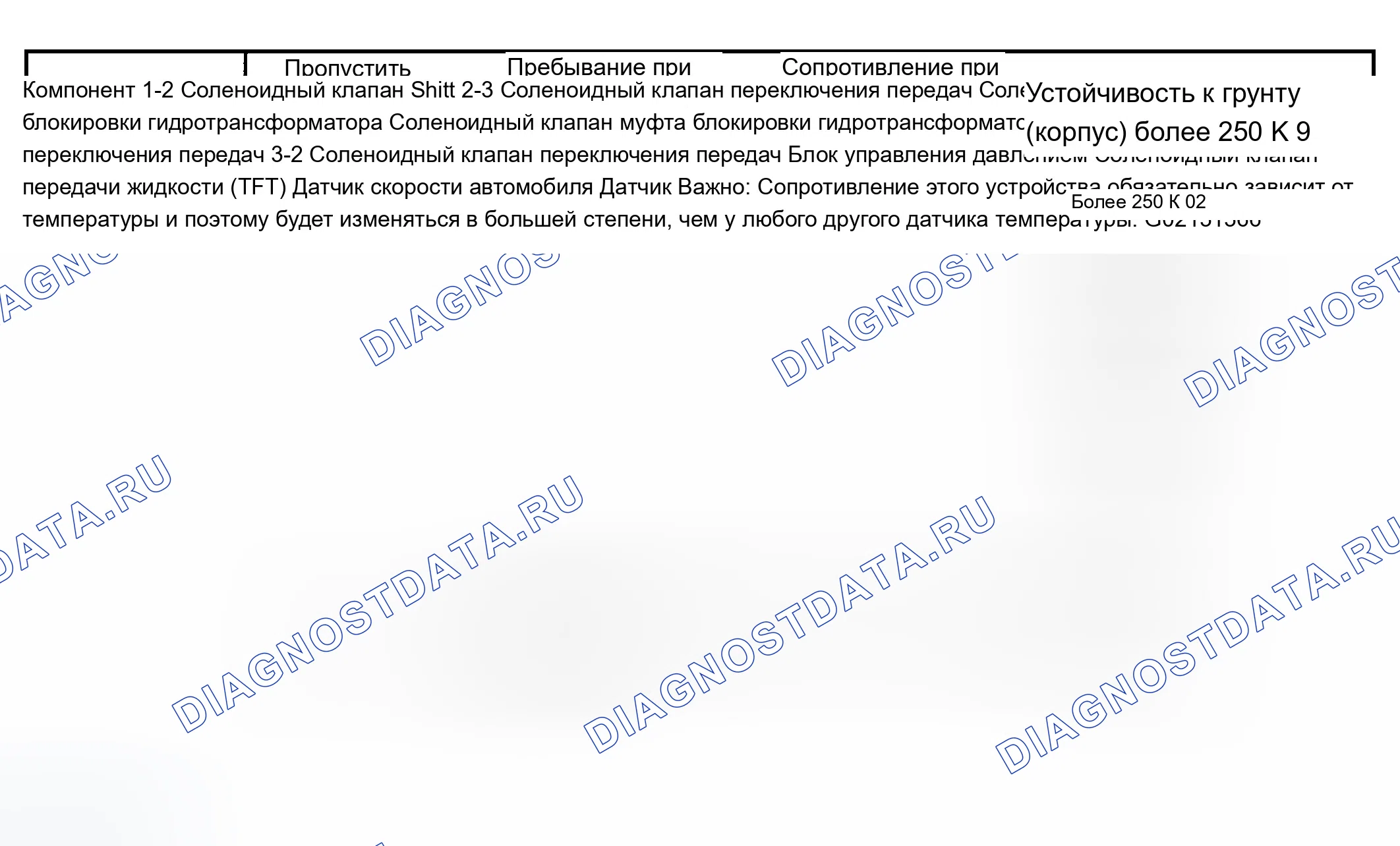 Рис. 209: Сопротивление компонента. Chevrolet TrailBlazer I