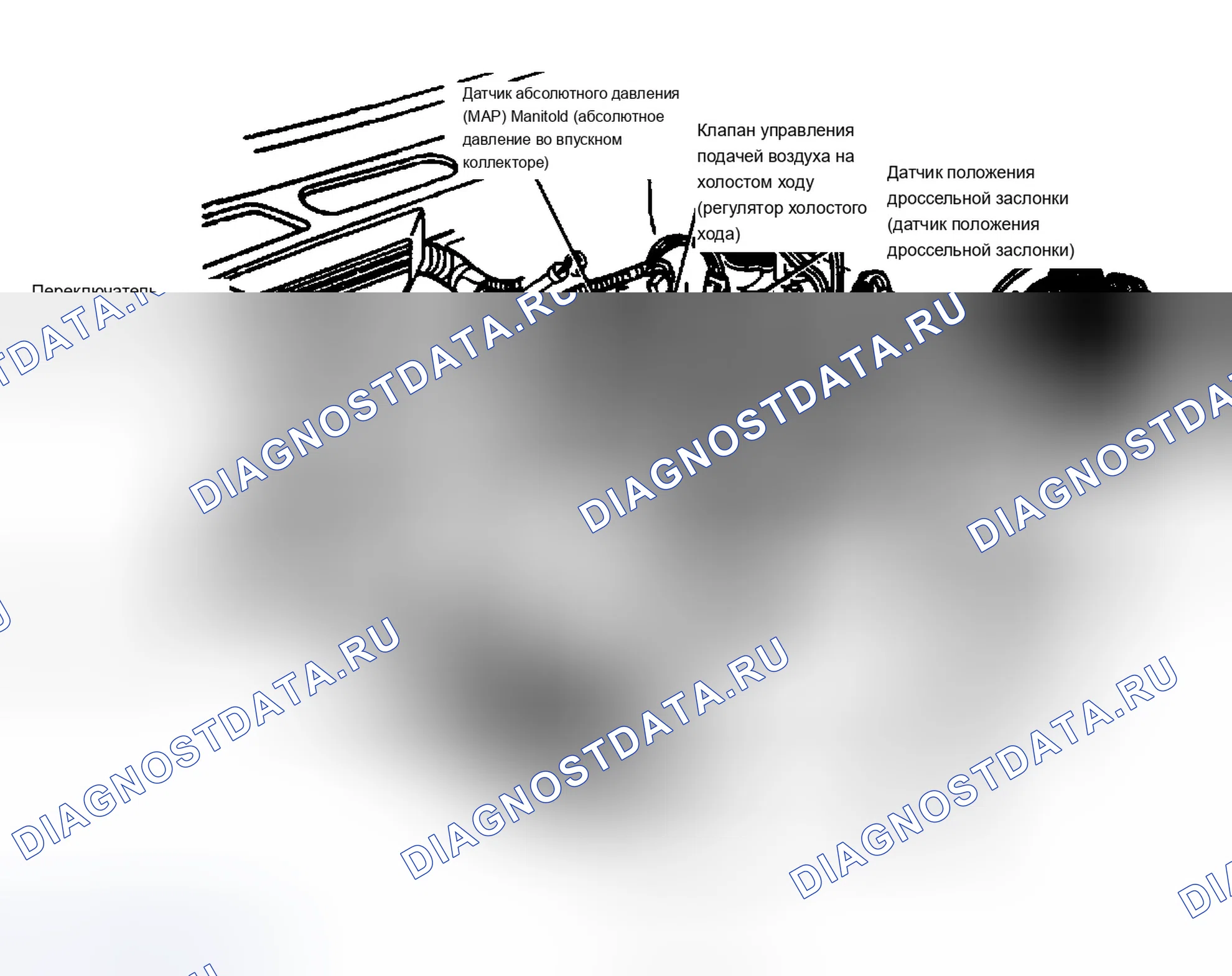 Рис. 9: Расположение компонентов (9 из 11). Chevrolet Cab & Chassis V3500 