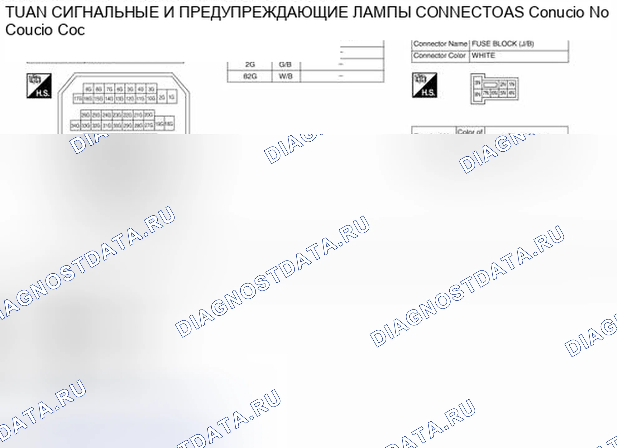 Рис. 291. Nissan Altima L32 рестайлинг